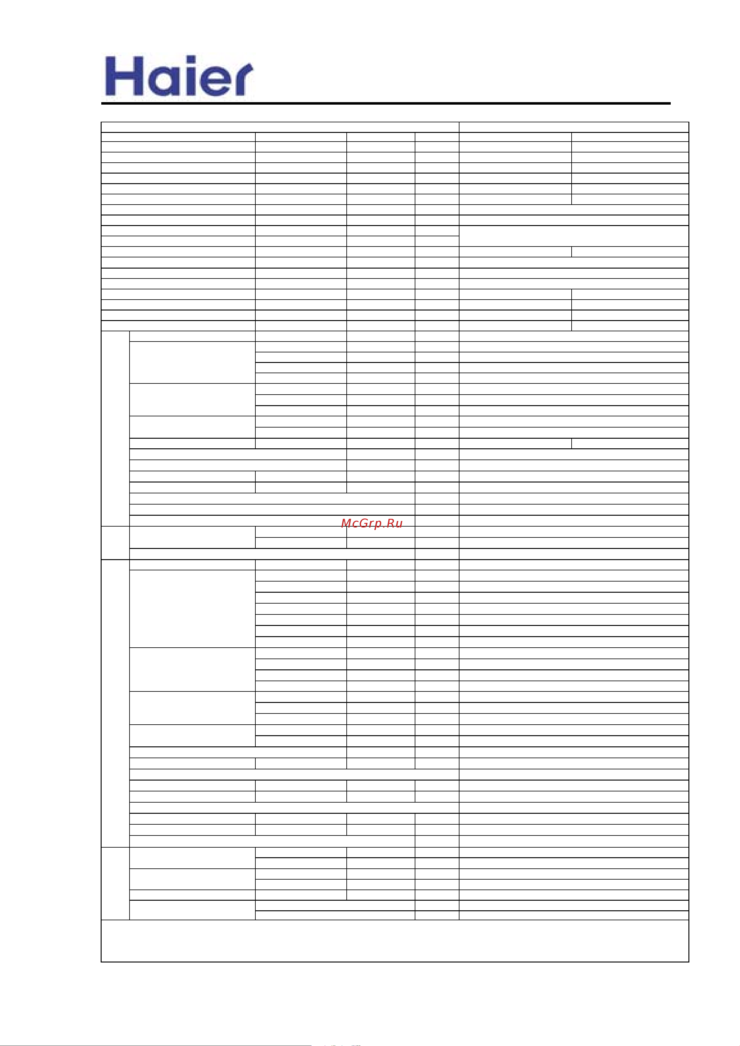 Haier HBU-42CI03, [15/129] Commercial air conditioner