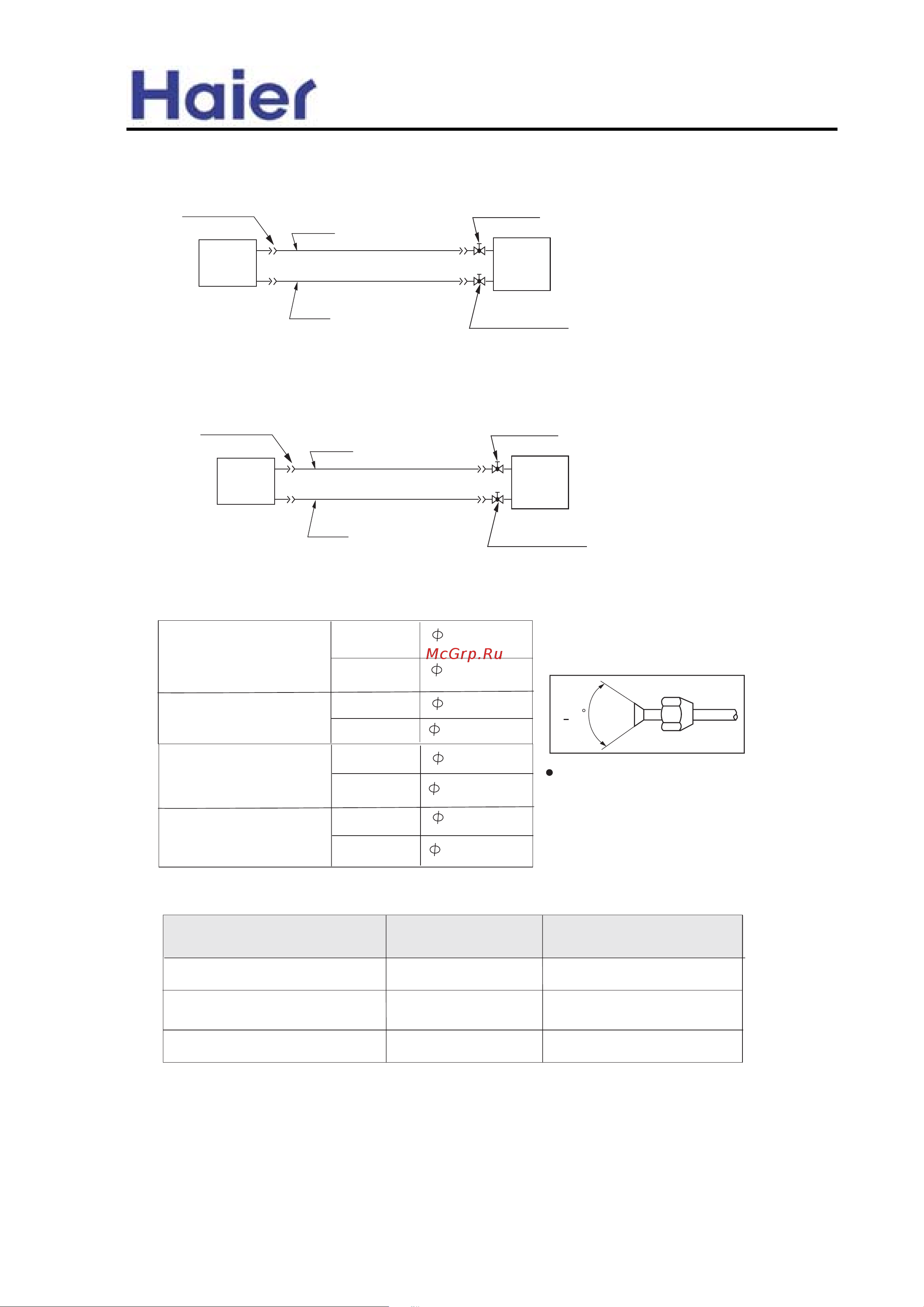 Haier HBU-42CI03, [31/129] Refrigerant piping