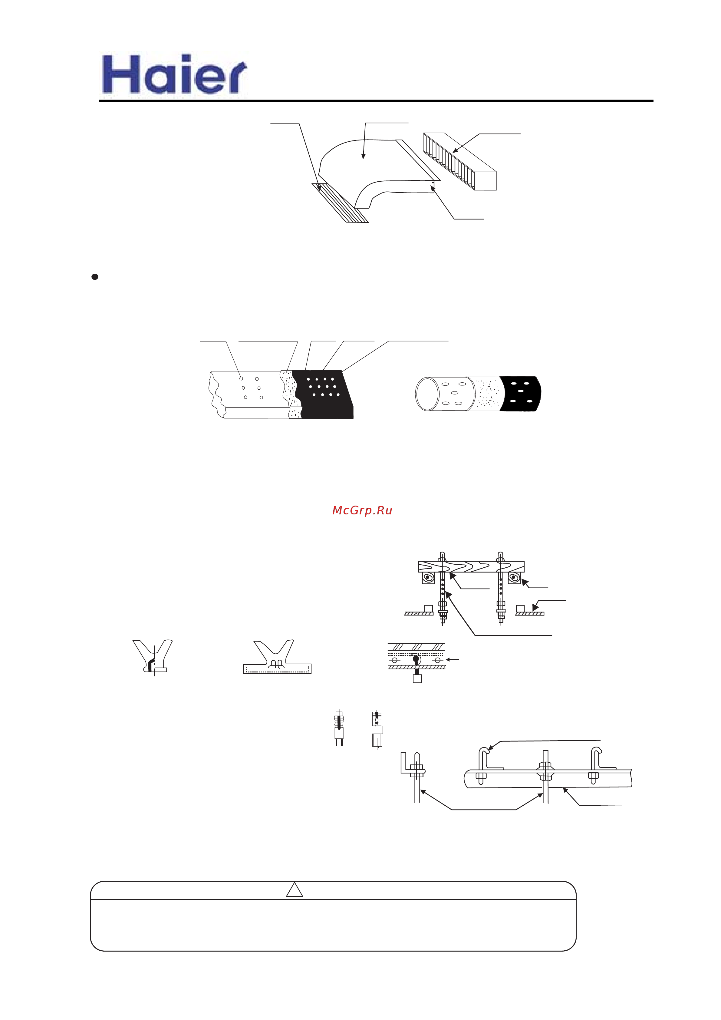 Haier HBU-42HI03 [46/129] Commercial air conditioner