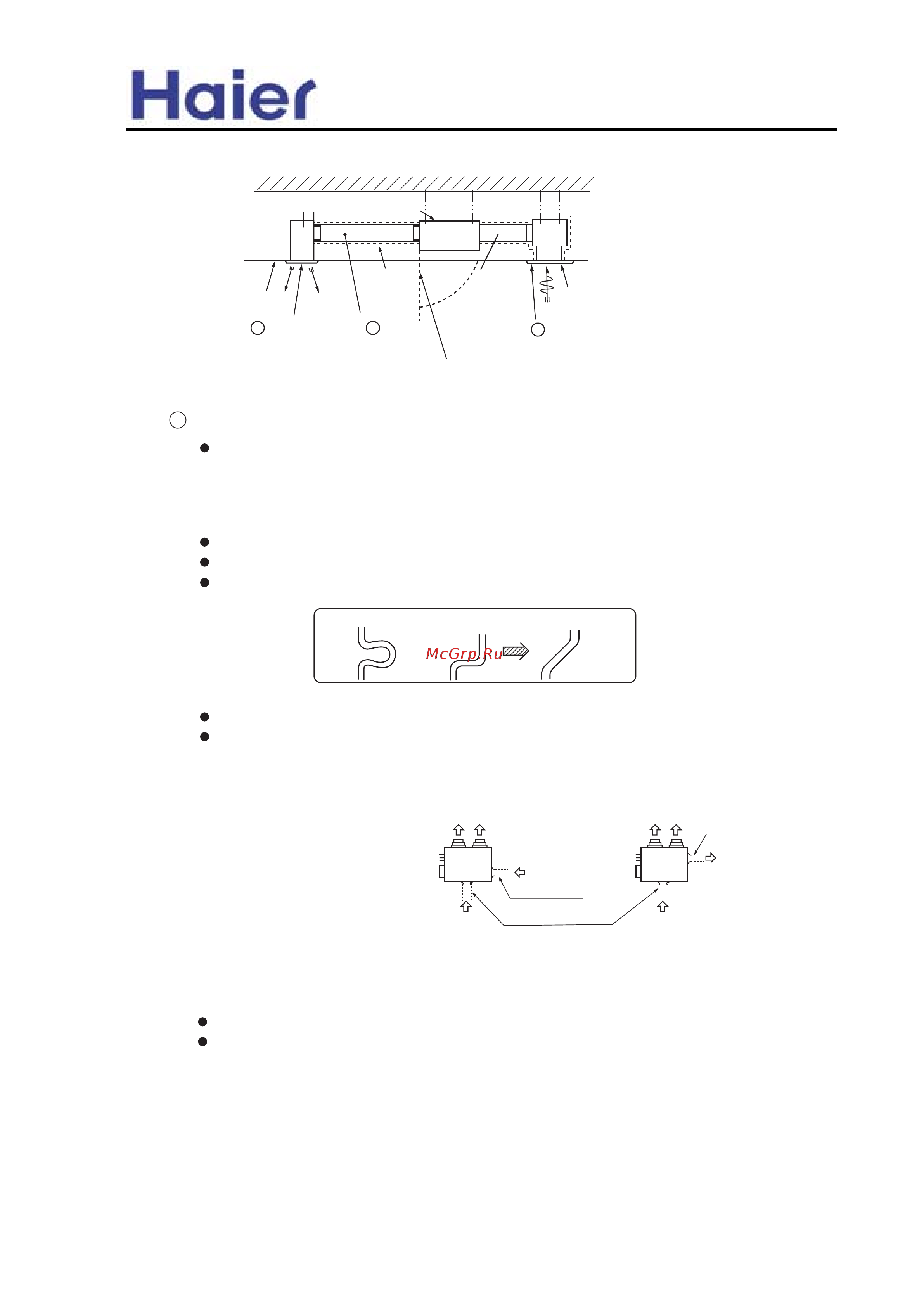 Haier HBU-42HI03 [52/129] Commercial air conditioner