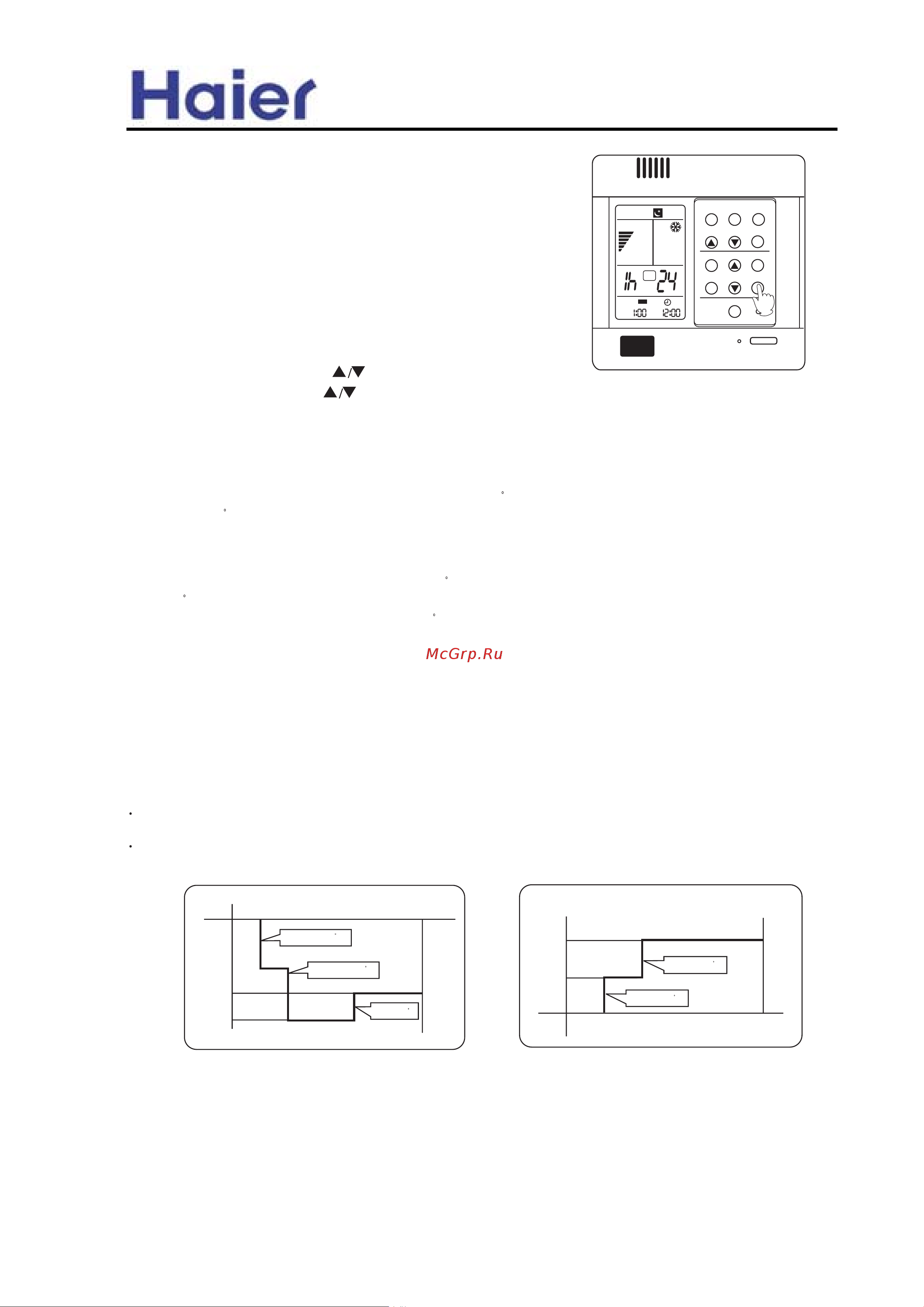 Haier HBU-42HI03 [72/129] Commercial air conditioner
