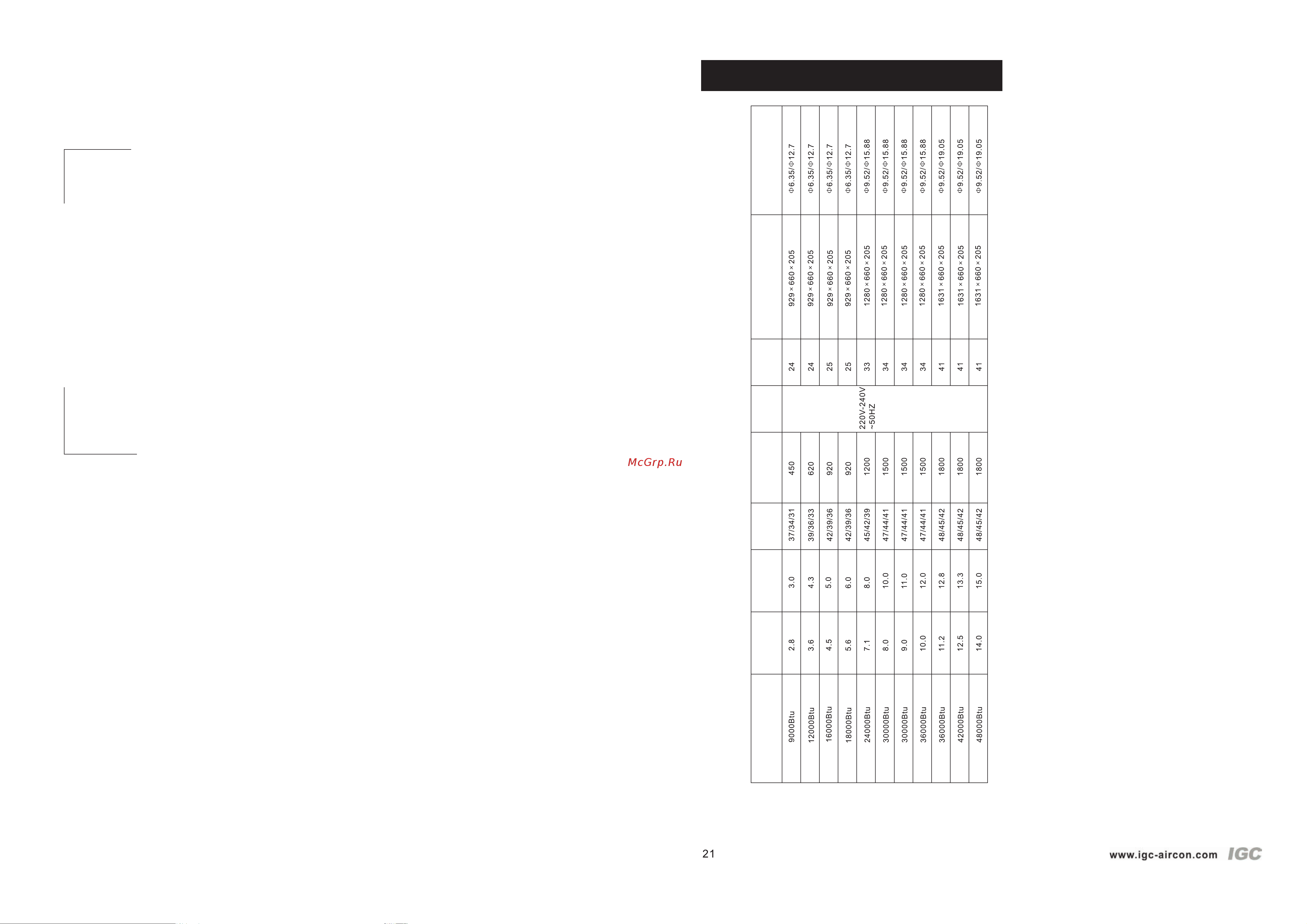 IGC IMS-QV112NH(4) [2/12] Ims qv125nh