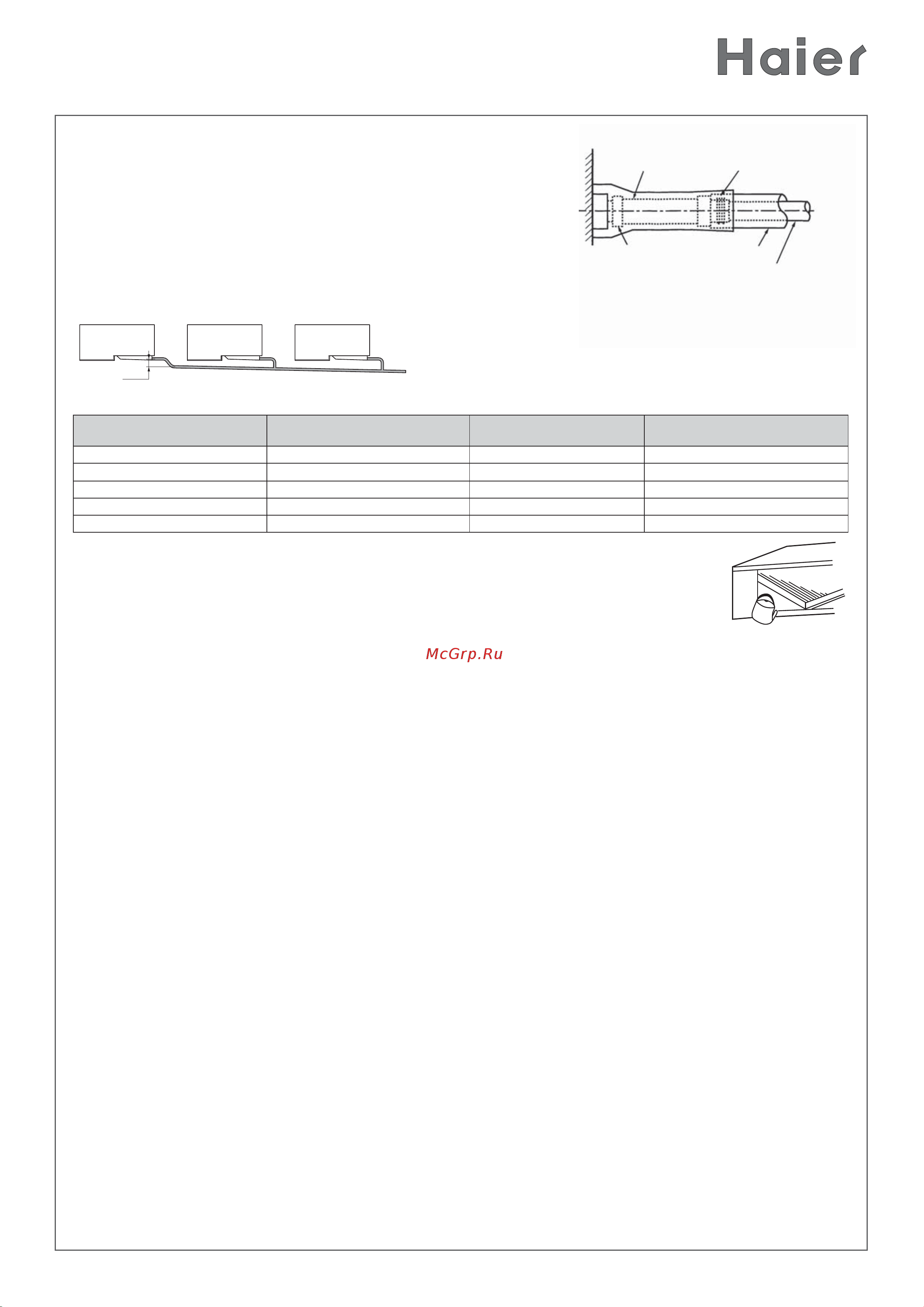 Haier HDU-42CH03/H [21/48] Закройте гибкий шланг теплоизоляцией она должна плот но без зазора доходить до внутреннего блока также необ ходимо теплоизолировать дренажную трубу проложенную в помещении