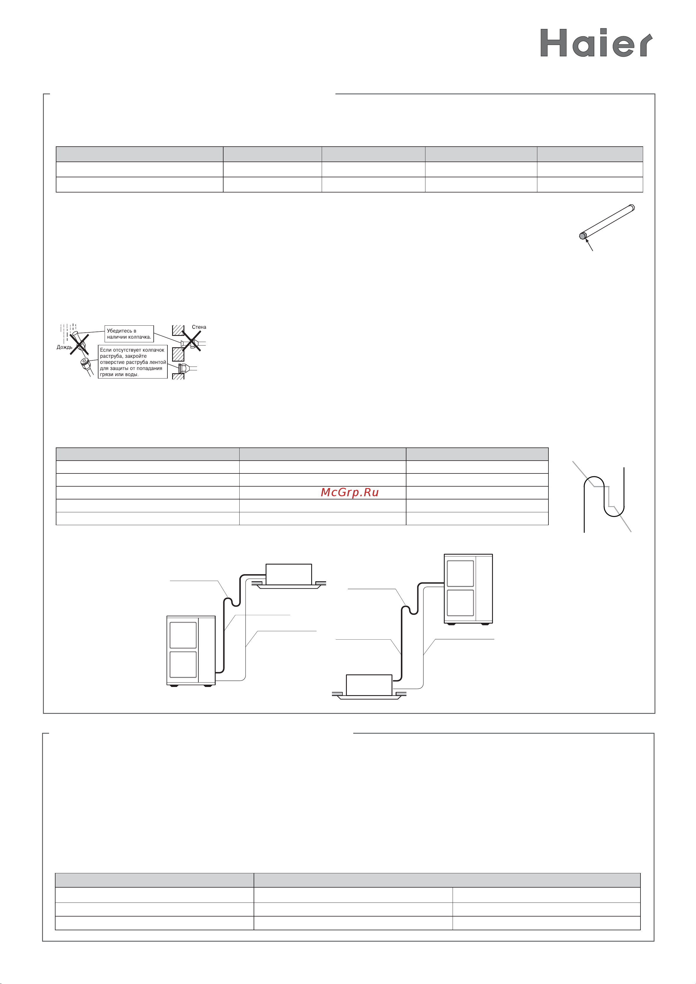 Haier HDU-42CH03/H [7/48] Теплоизоляционные материалы