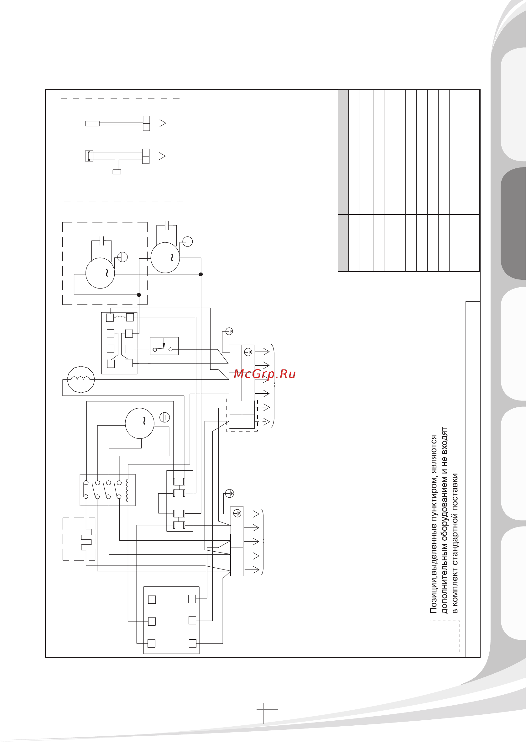 Haier HCFU-18CF03 [223/418] К внутреннему блоку