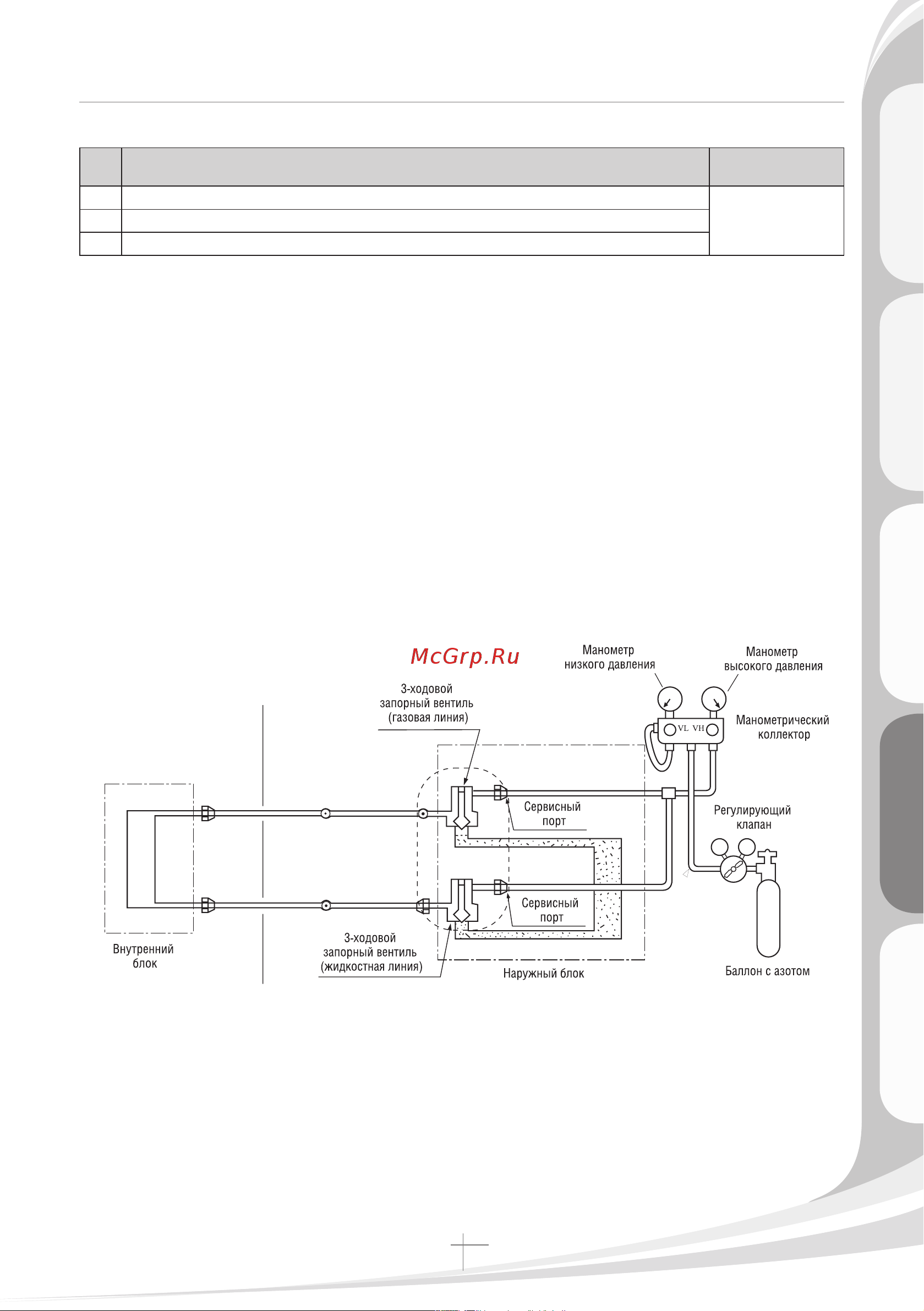 Haier HBU-28HF03 Технические данные онлайн [313/418] 613115