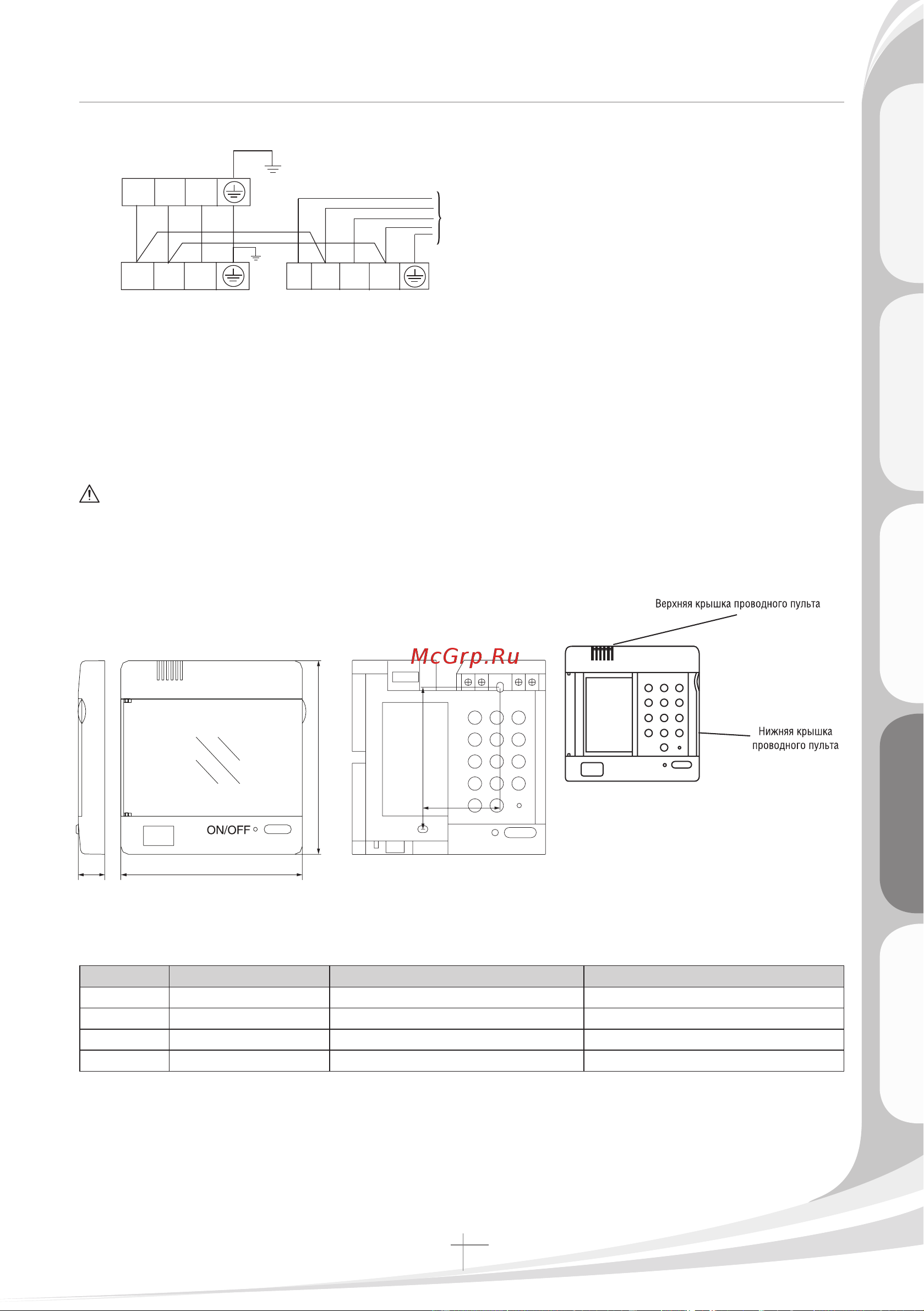 Haier HPU-42HI03 [329/418] Становка систем управления