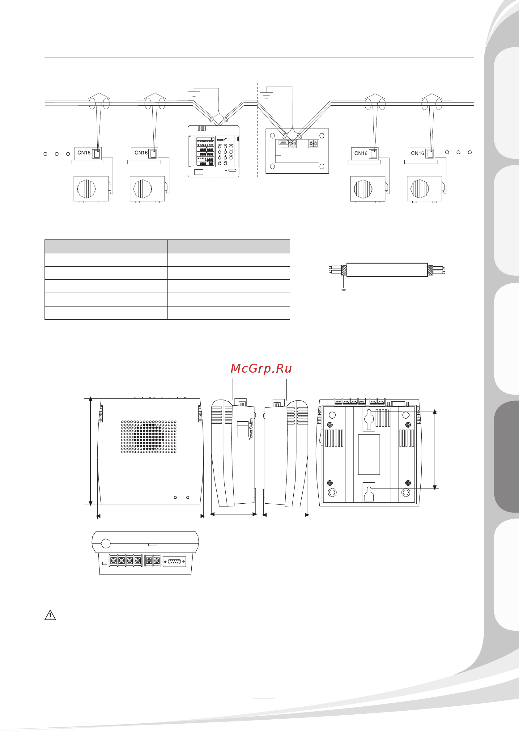 Haier HCFU-18HF03 [335/418] Установка адаптера для подключения центральных систем управления ycj a001