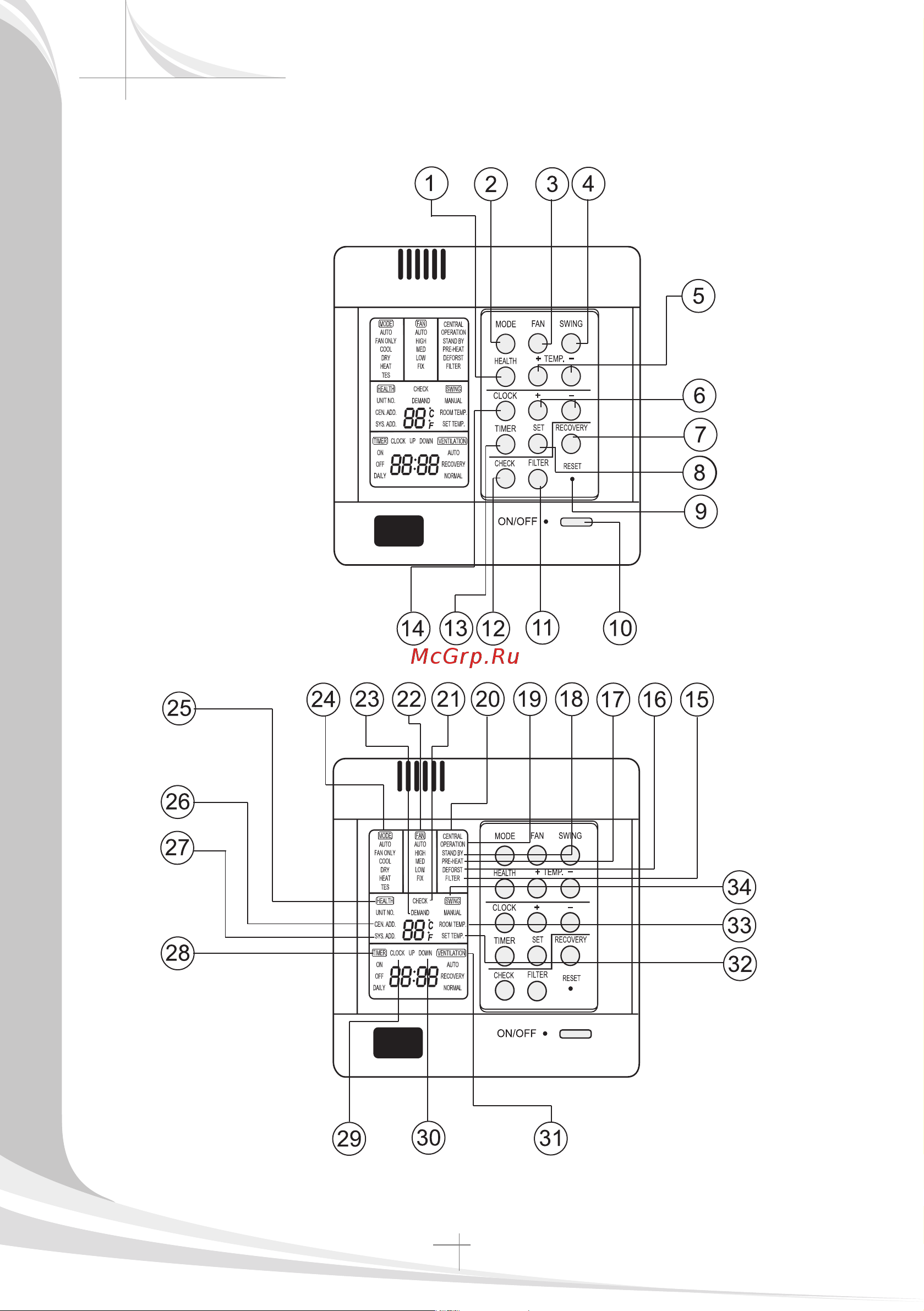 Haier AD96NAHAEA [384/418] Проводной пульт управления yr e12
