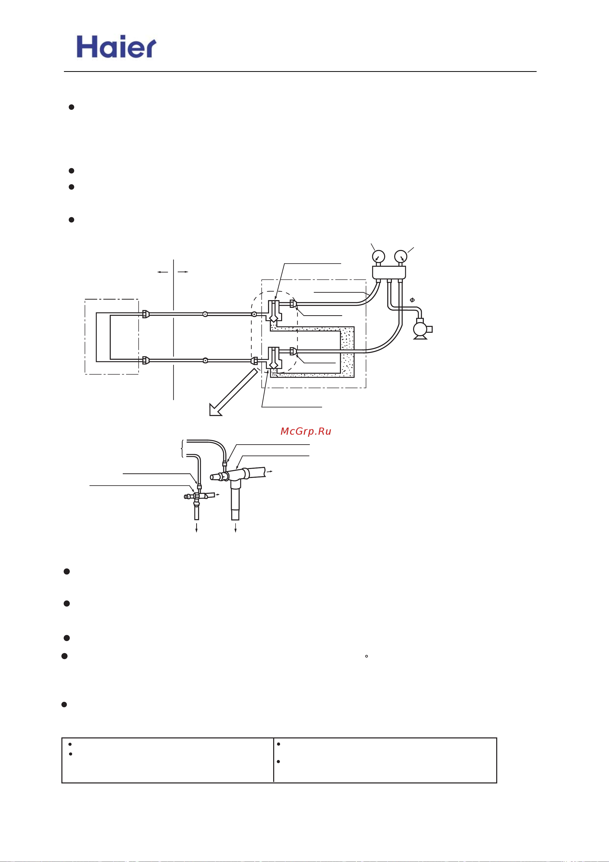 Haier AU96NATAEA [19/90] Commercial air conditione