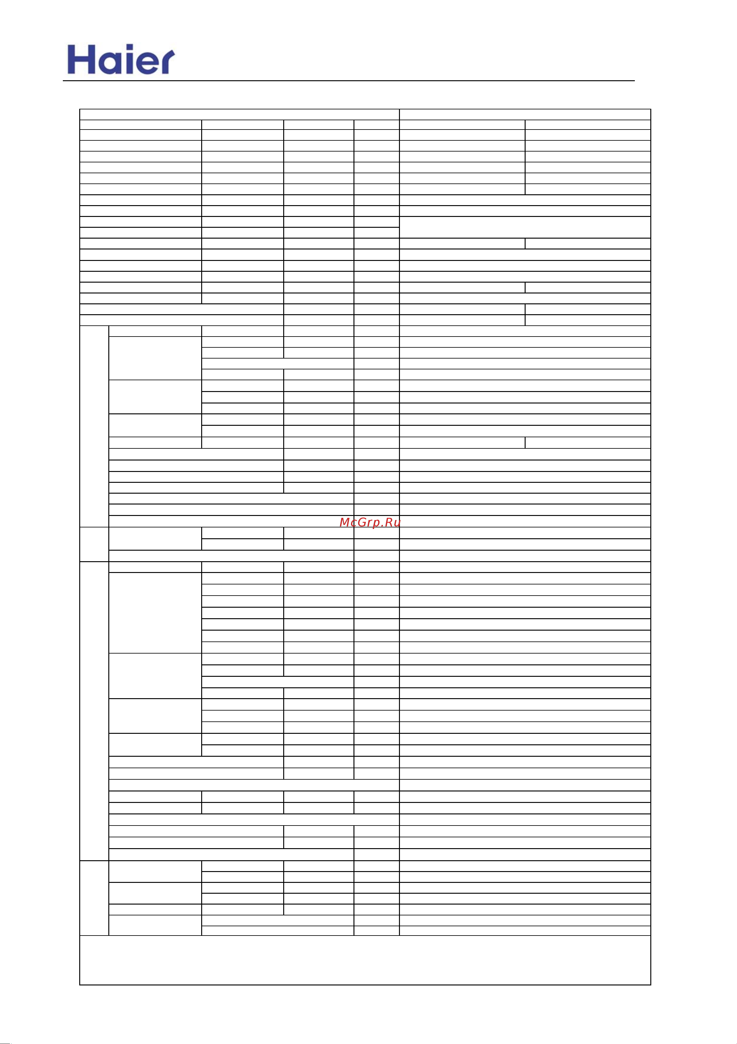 Haier HPU-42HV03 [5/66] Specification