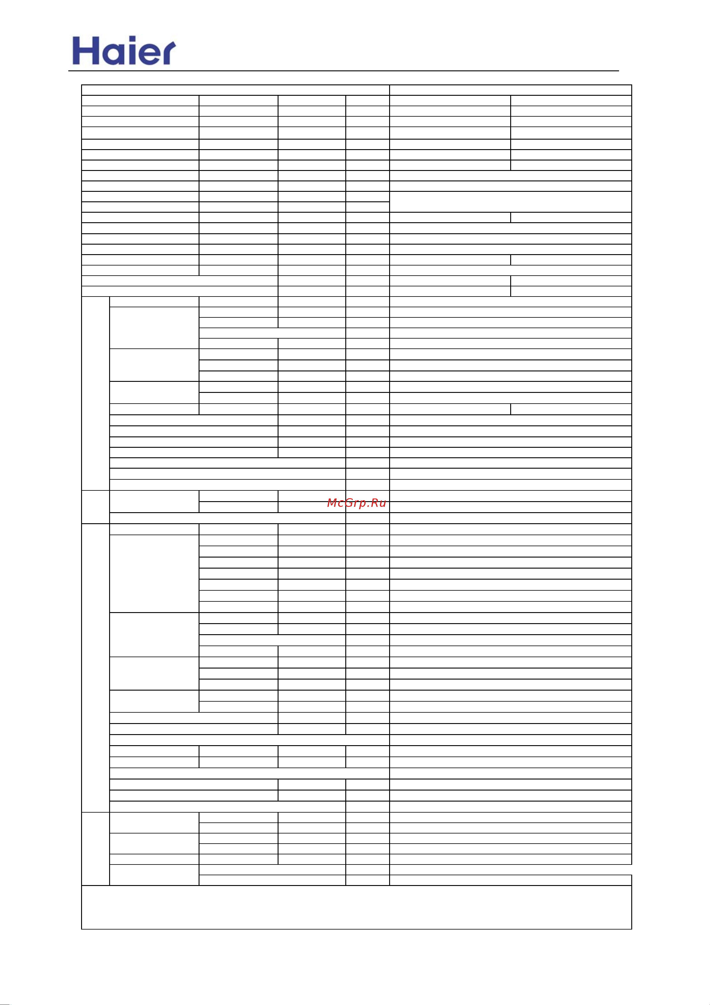Haier HPU-42HV03 [6/66] Commercial air conditioner
