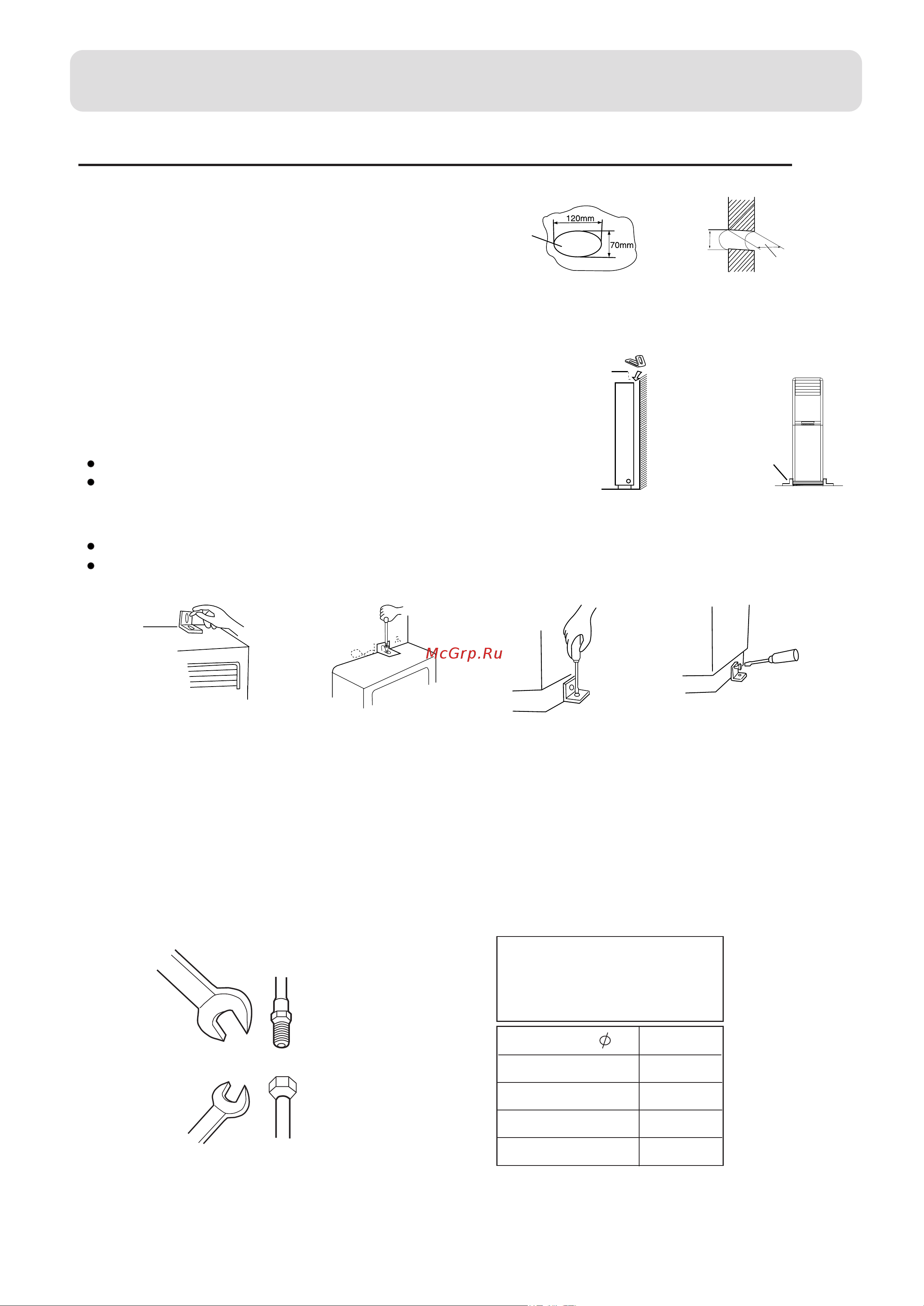 Haier HPU-24C03/VA(ZXF) [3/6] Installation manual of room air conditioner
