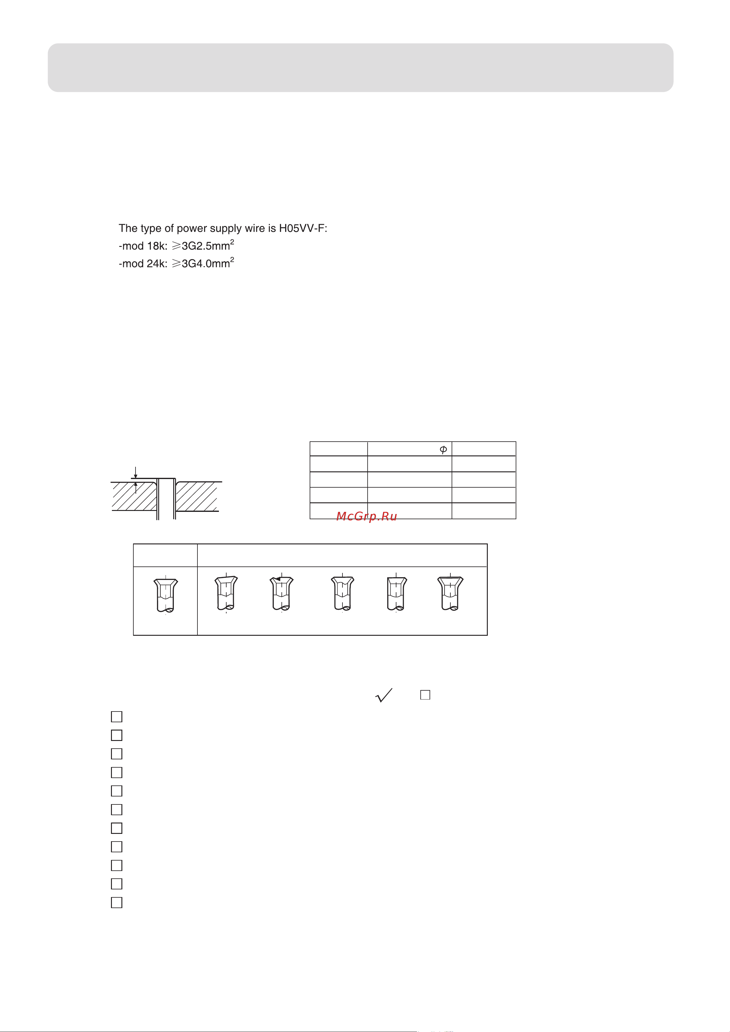 Haier HPU-24C03/VA(ZXF) [6/6] Installation manual of room air conditioner