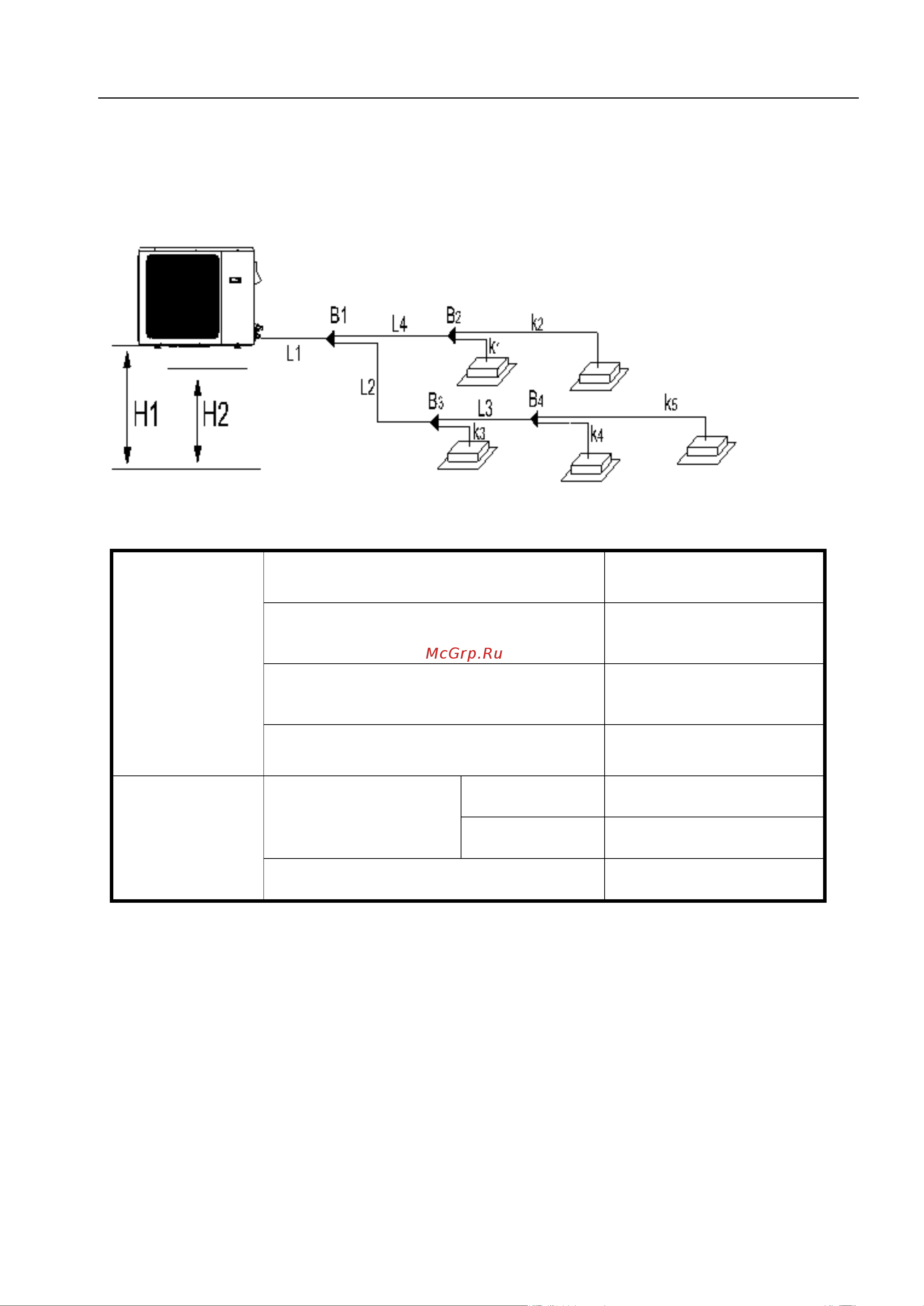 IGC IMS-EM080NH [10/46] Руководство по эксплуатации наружные блоки ims 6 mini рук