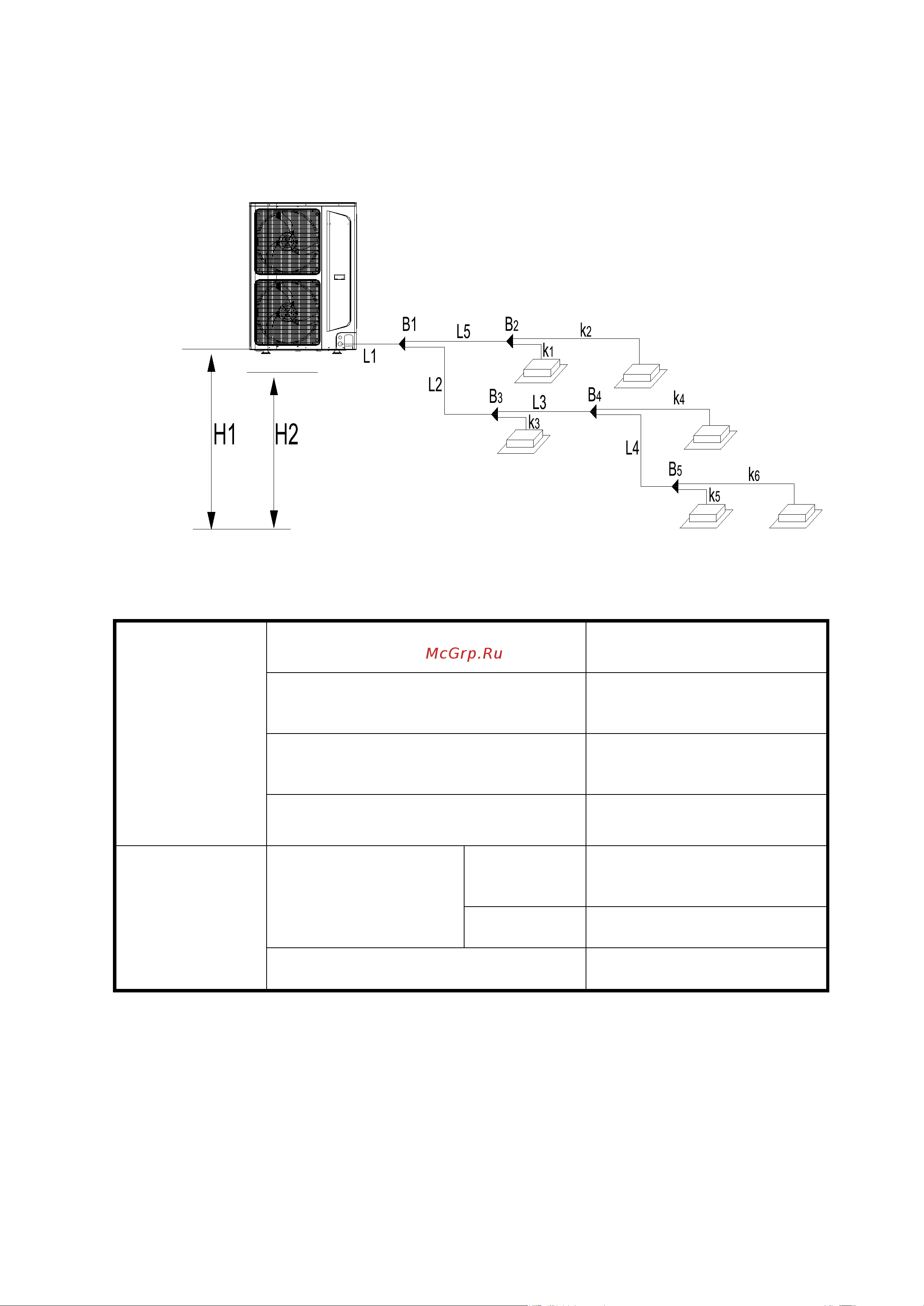 IGC IMS-EM080NH [11/46] Пустая страница