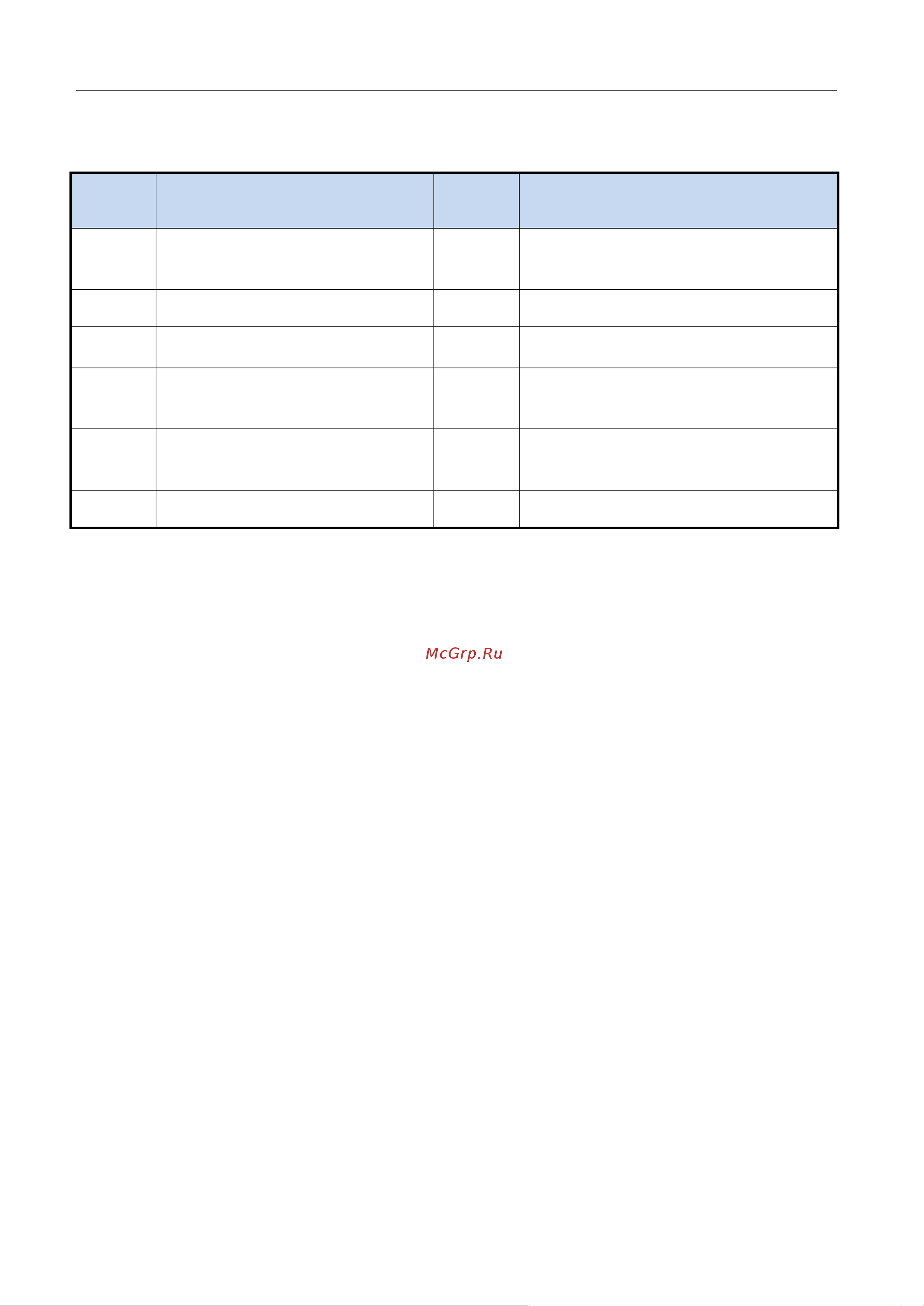 IGC IMS-EM080NH(6) [7/46] Руководство по эксплуатации наружные блоки ims 6 mini рук
