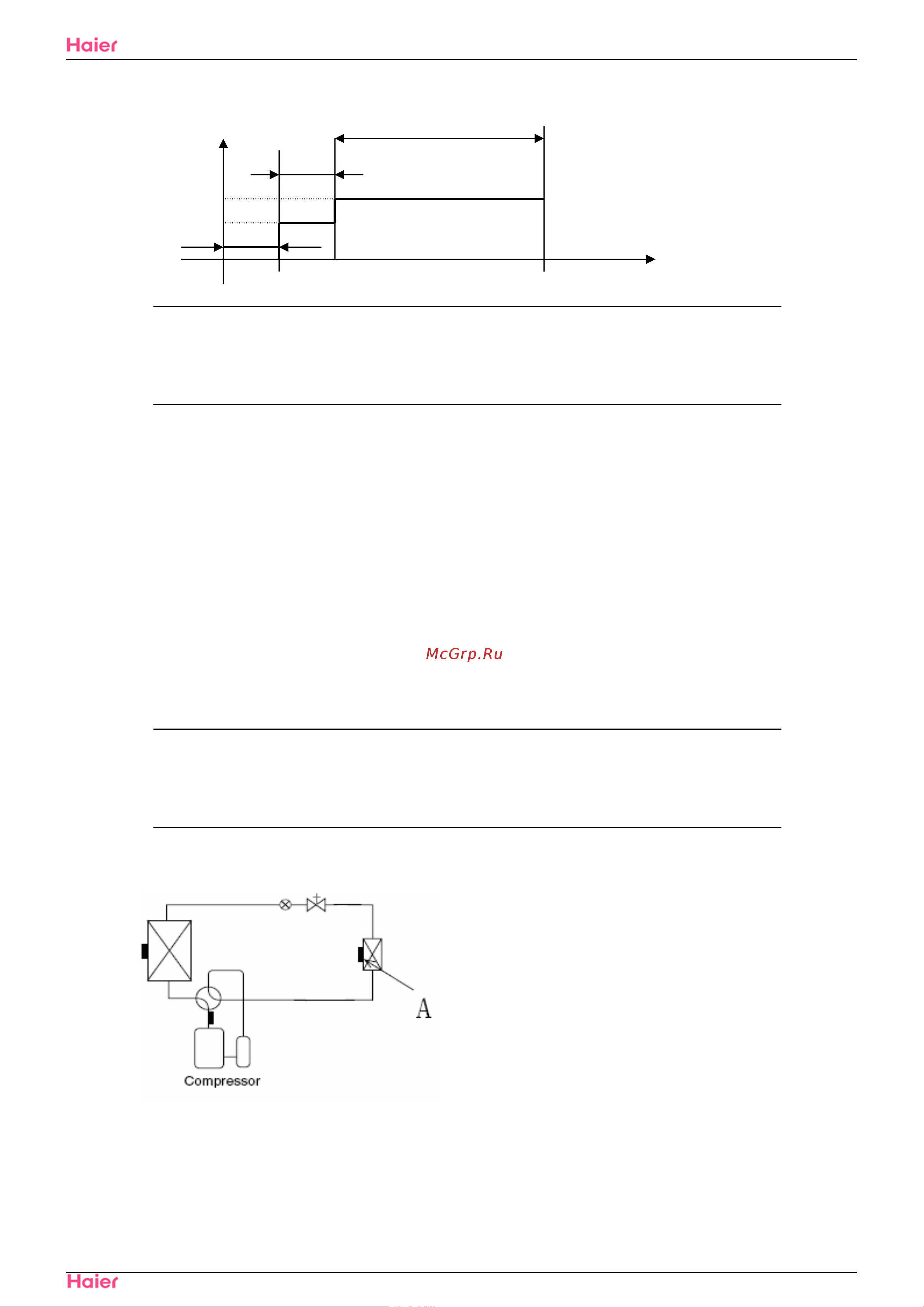 Haier HSU-22C03/V(ZXF) [16/101] Function of main thermistor