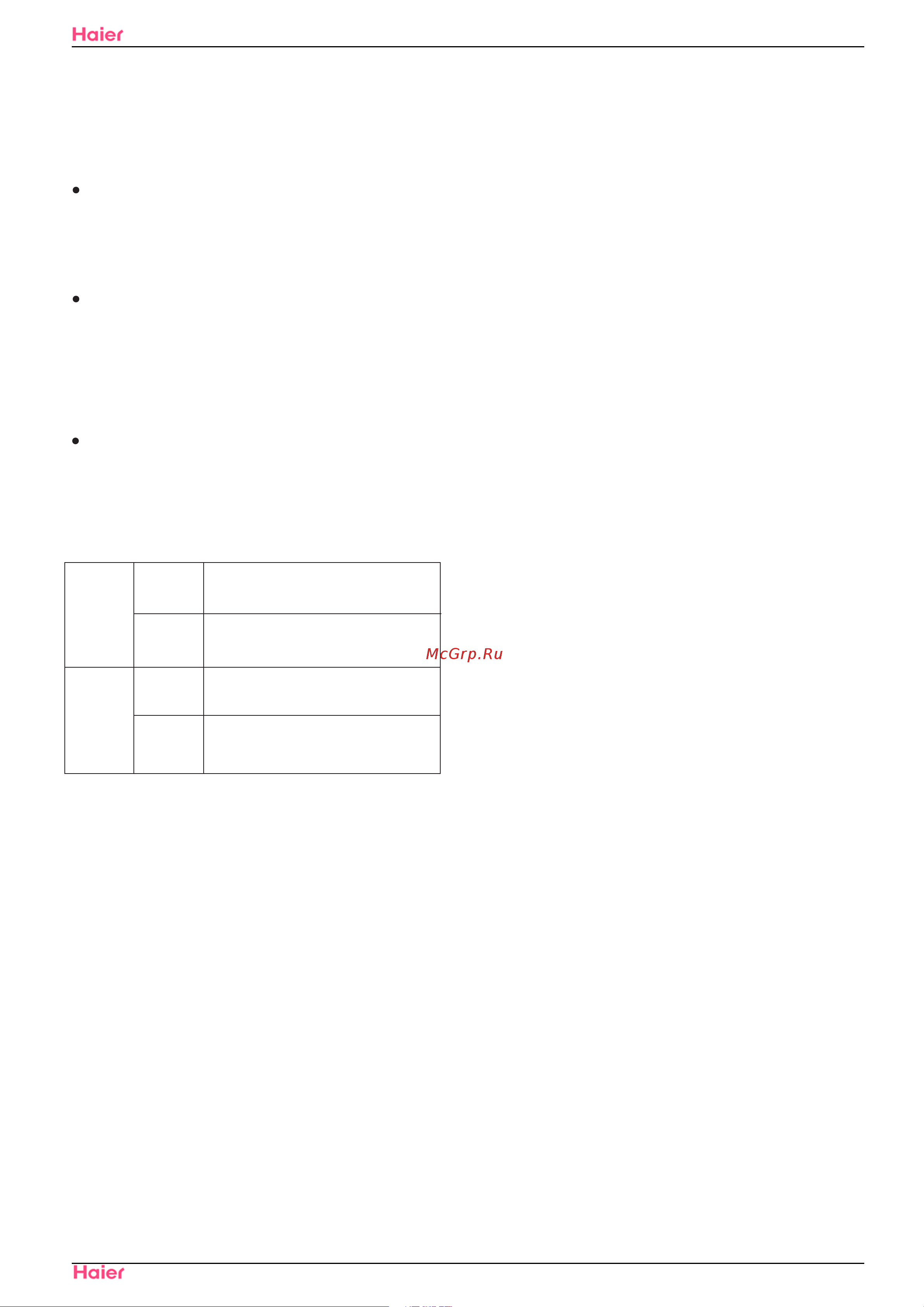 Haier HSU-22C03/V(ZXF) [27/101] Cautions