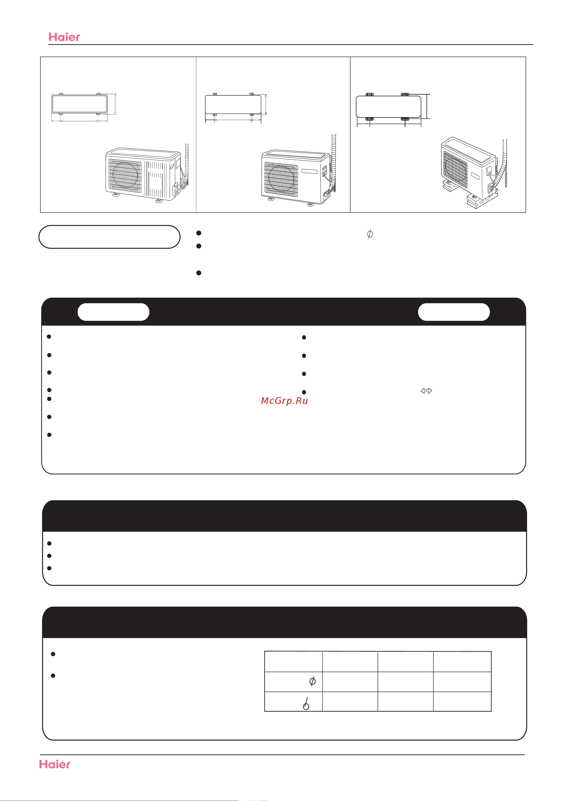 Haier HSU-22C03/V(ZXF) [57/101] Power source