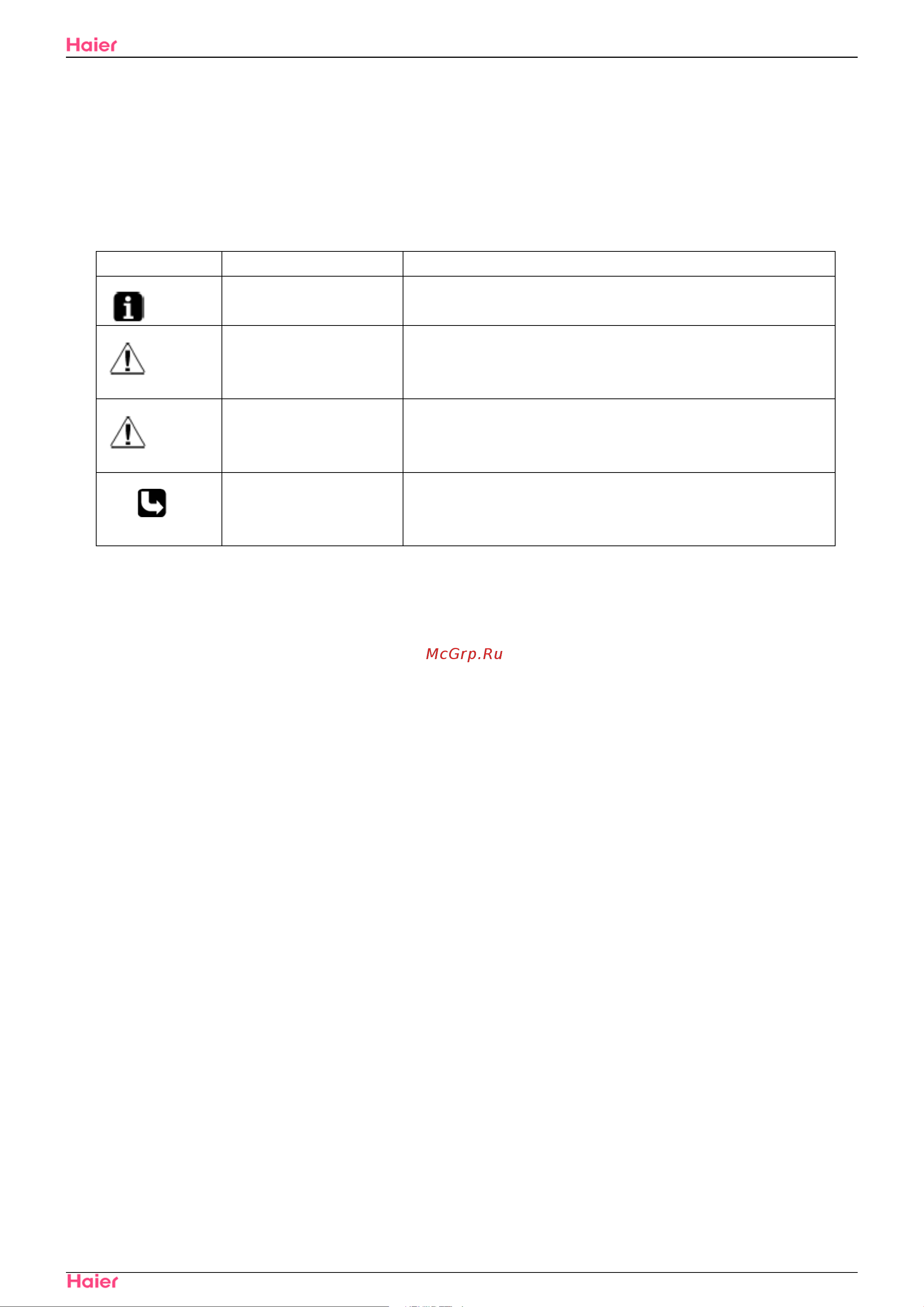 Haier HSU-22C03/V(ZXF) [8/101] Using icons