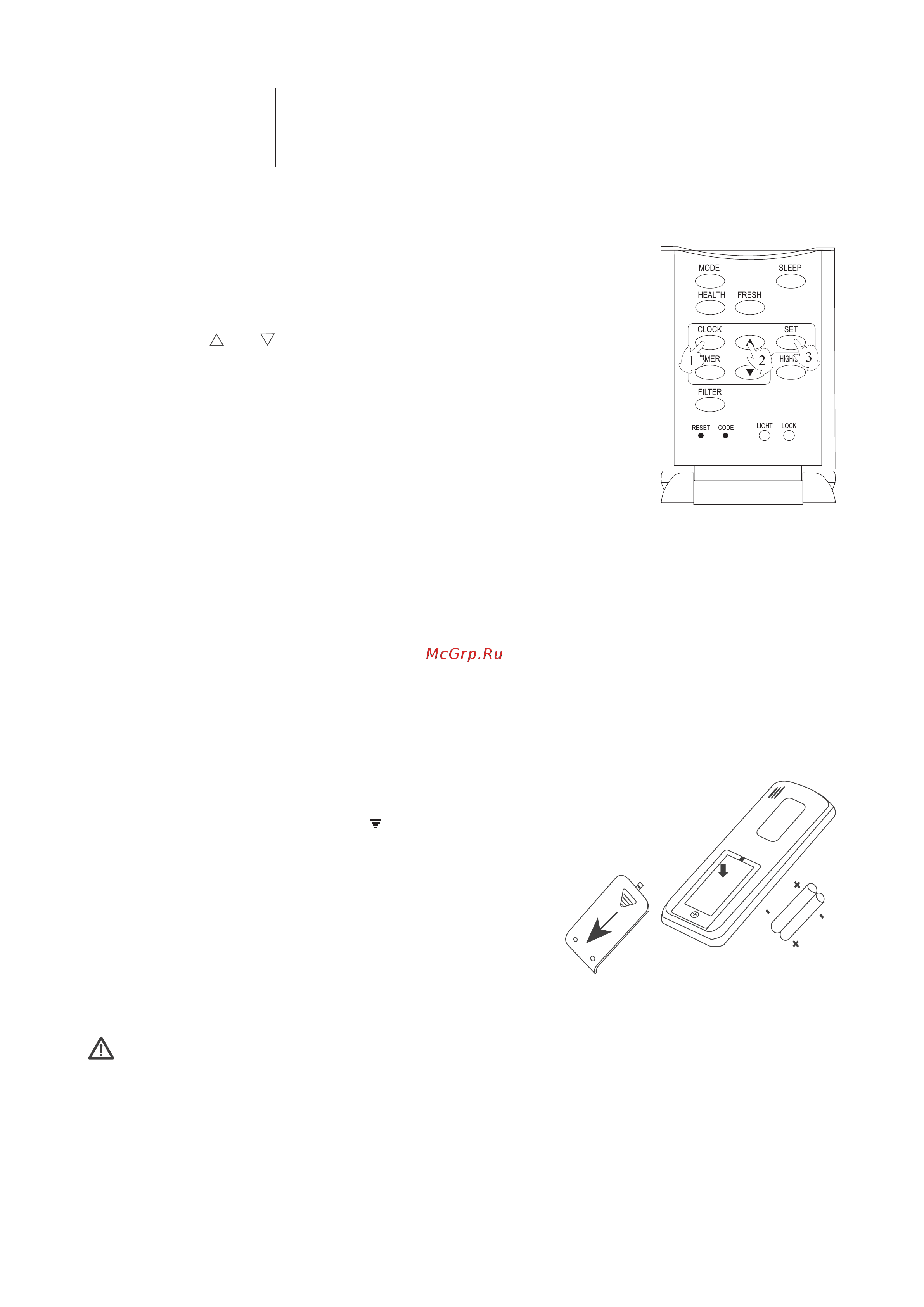 Haier HCFU-28CF03 [11/32] Работа с беспроводным пультом управления