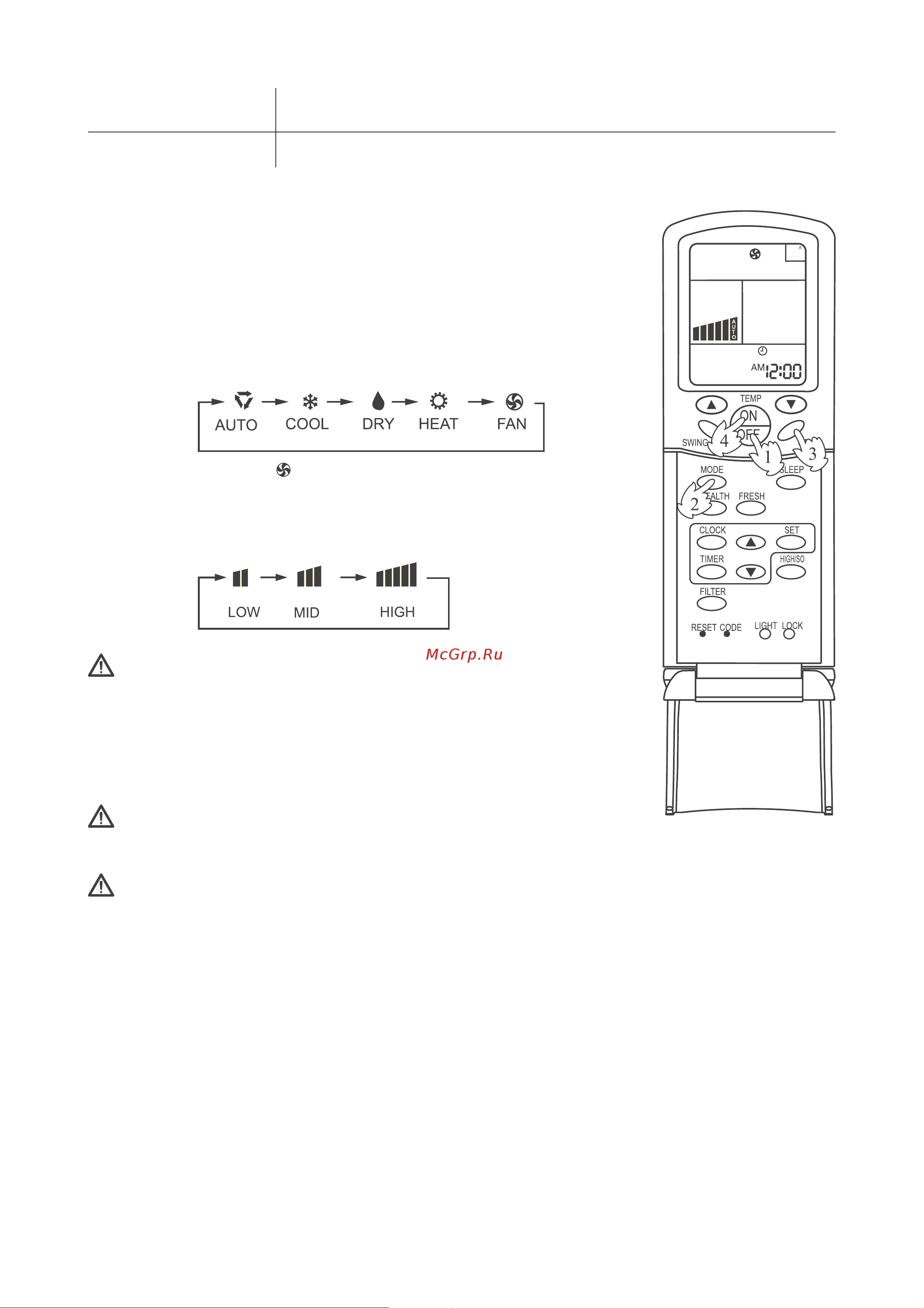 Haier HCFU-28CF03 [12/32] Режимы работы