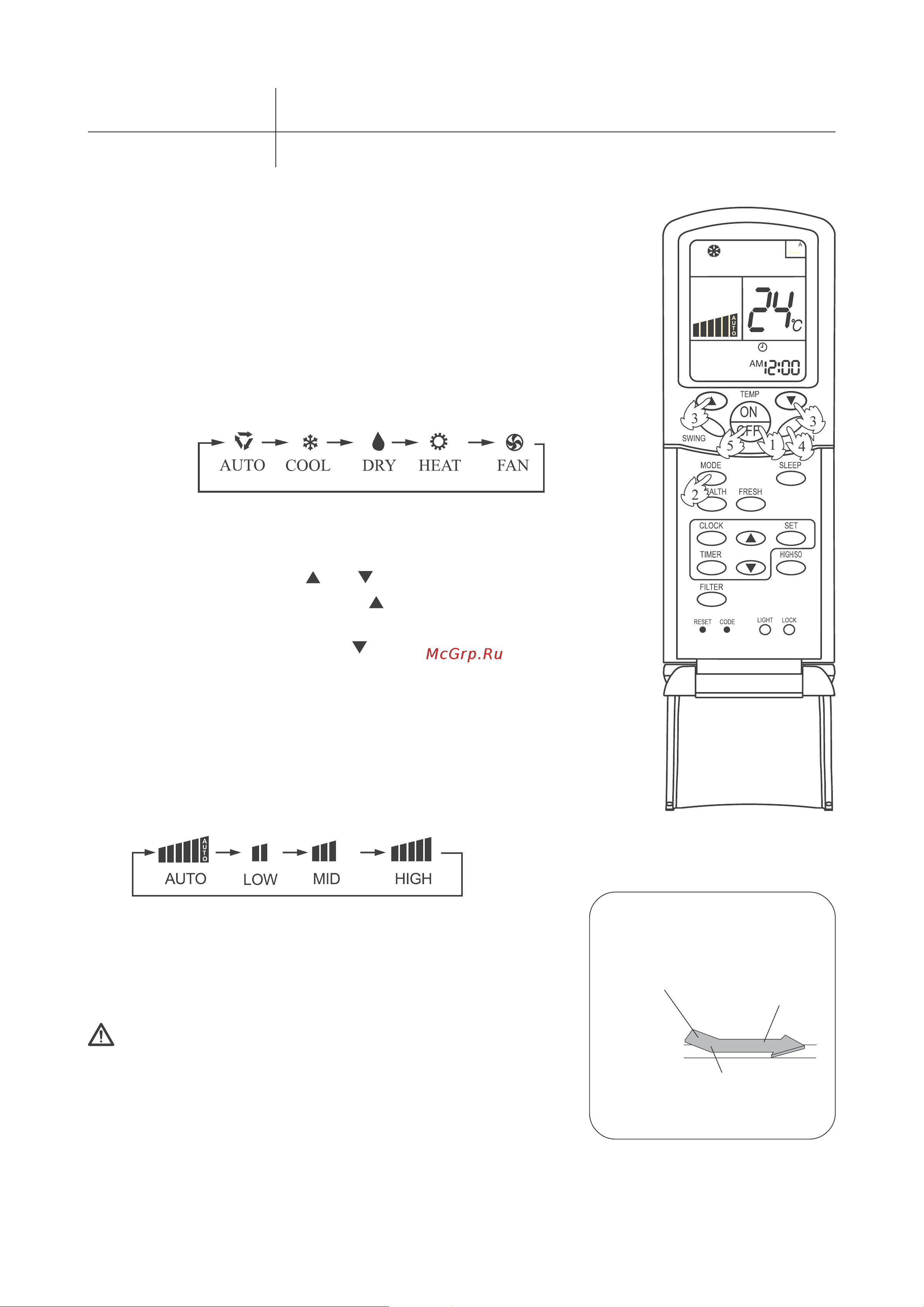 Haier HCFU-28CF03 [13/32] Режимы работы