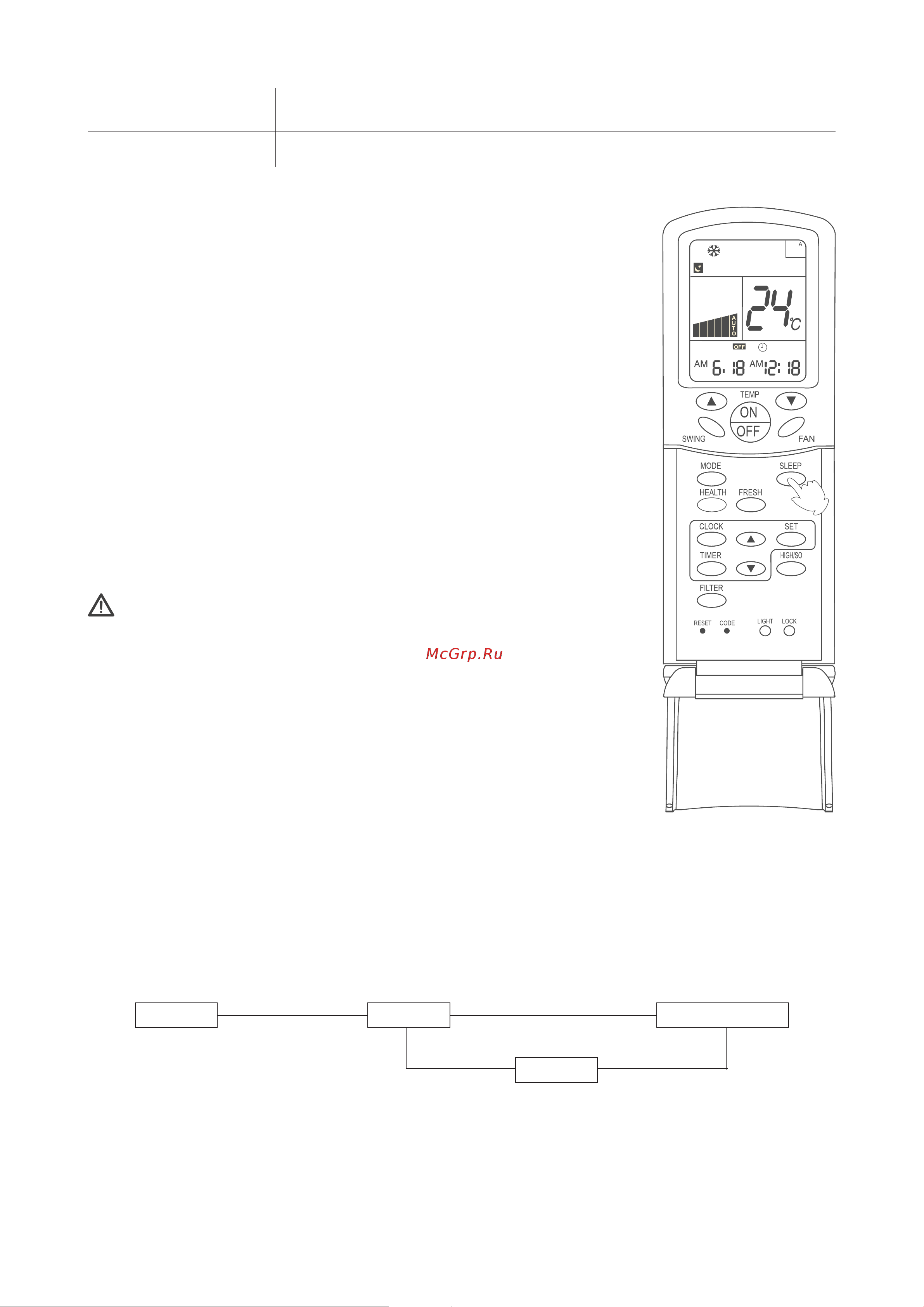 Haier HCFU-28CF03 [21/32] Функция перезапуска кондиционера после сбоя в электросети