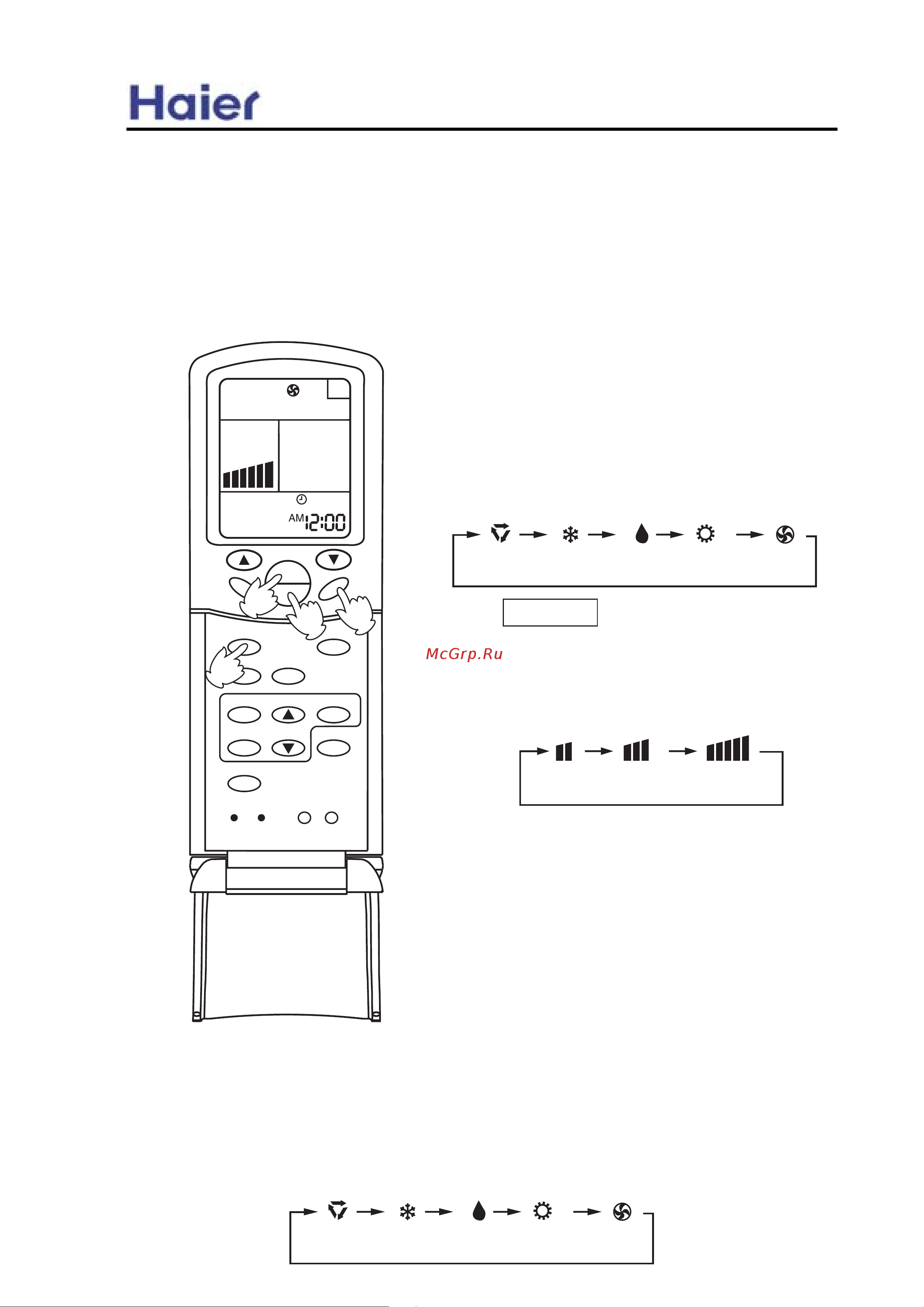 Haier HCFU-28CF03 [35/91] Commercial air conditioner