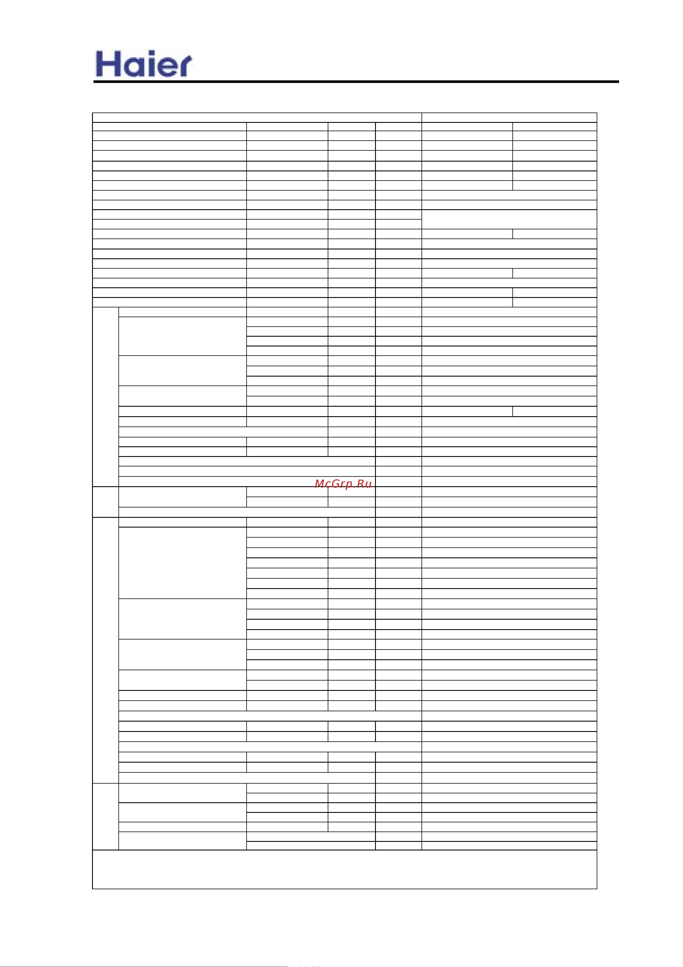 Haier HCFU-28CF03 [5/91] Specification