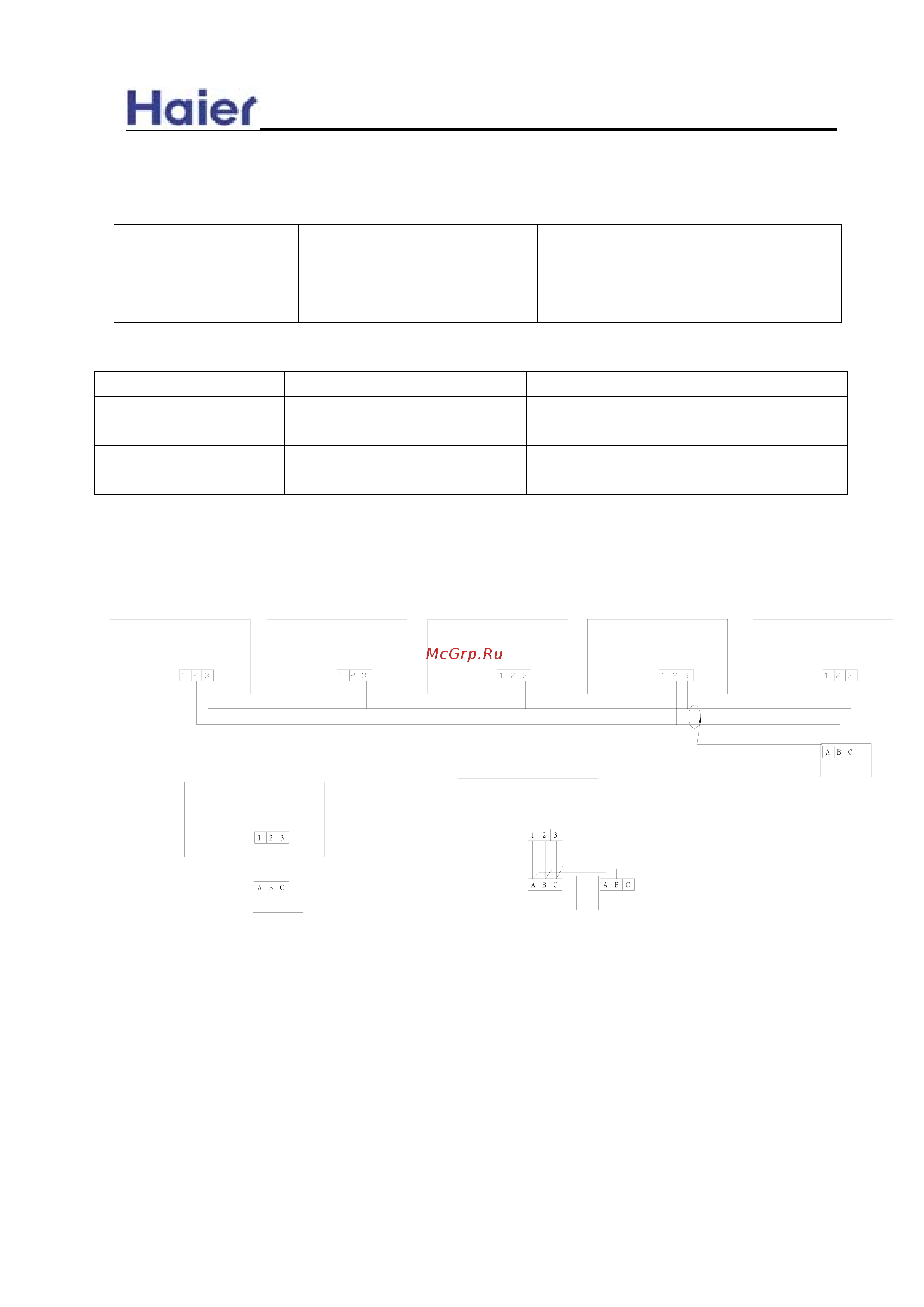 Haier HCFU-28HF03 [55/91] Electrical functions of wired controller