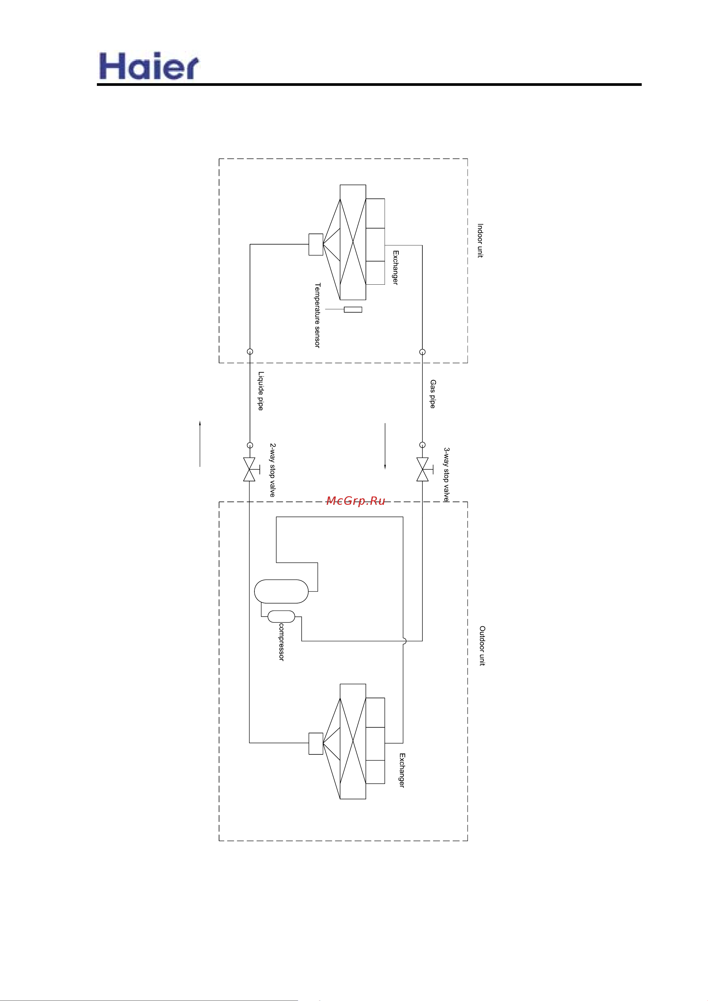 Haier HCFU-18HF03 [57/91] Refrigerant diagram