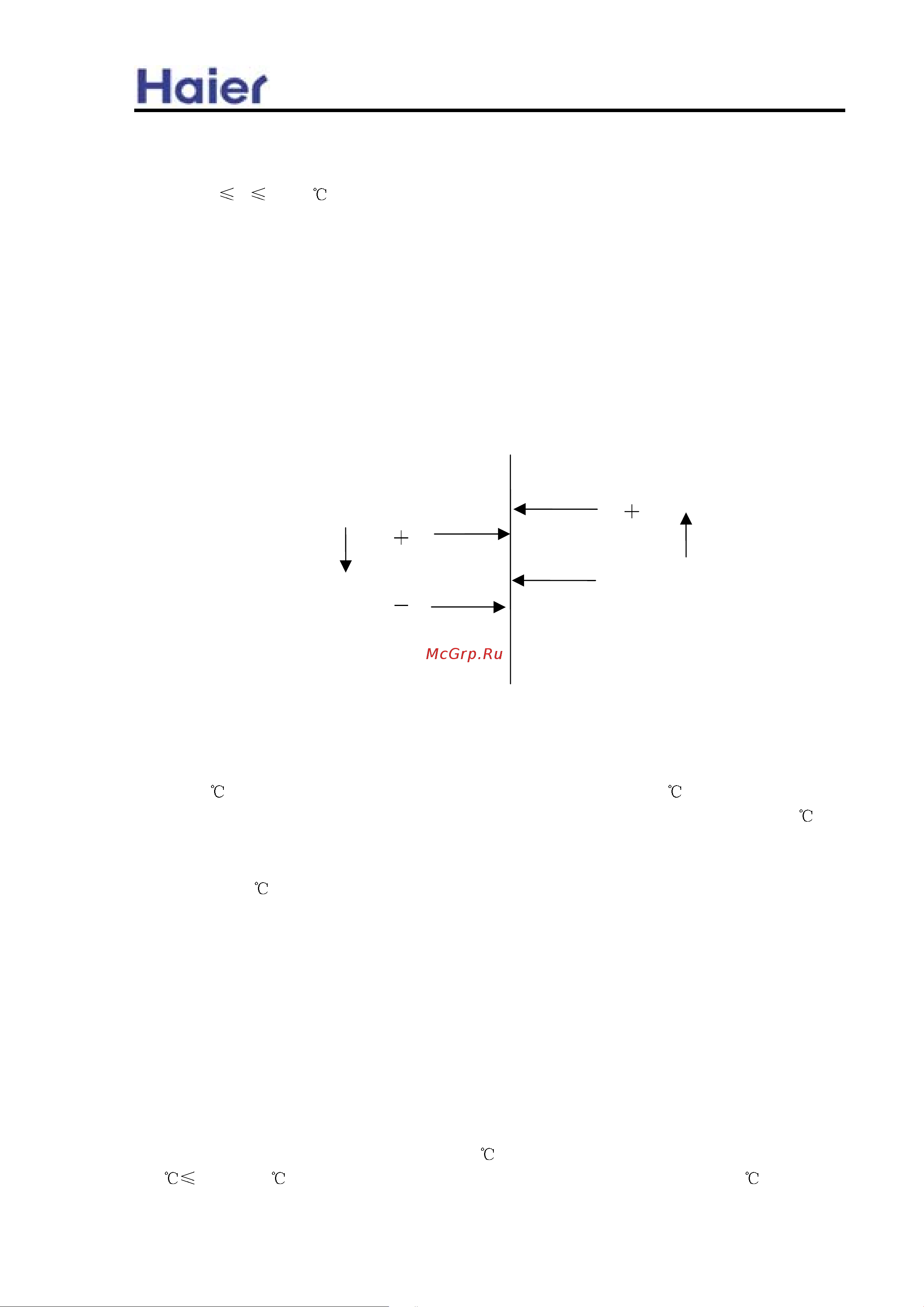 Haier HCFU-18HF03 [62/91] Area a