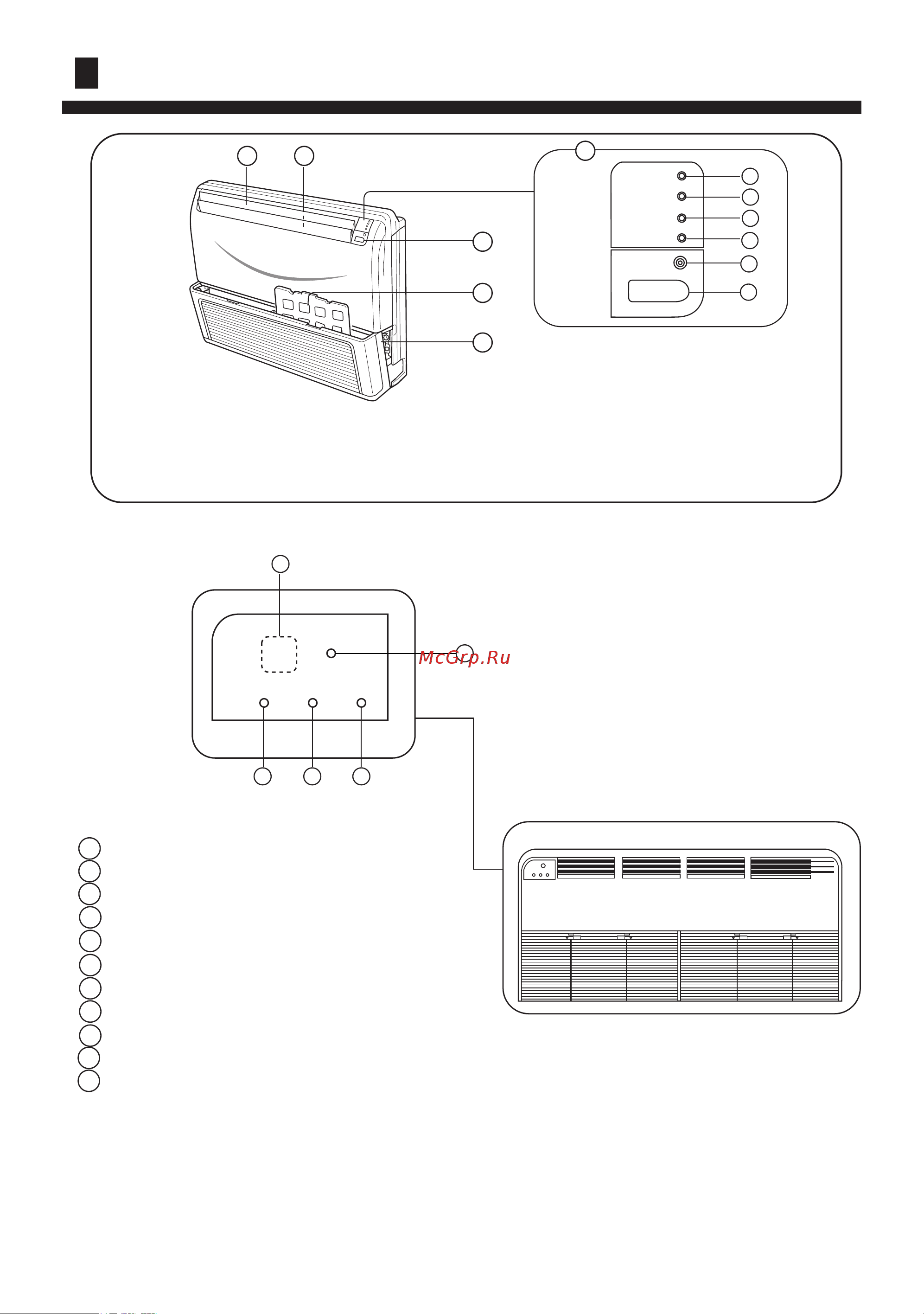 Haier HCFU-18HF03 [7/25] Name of parts