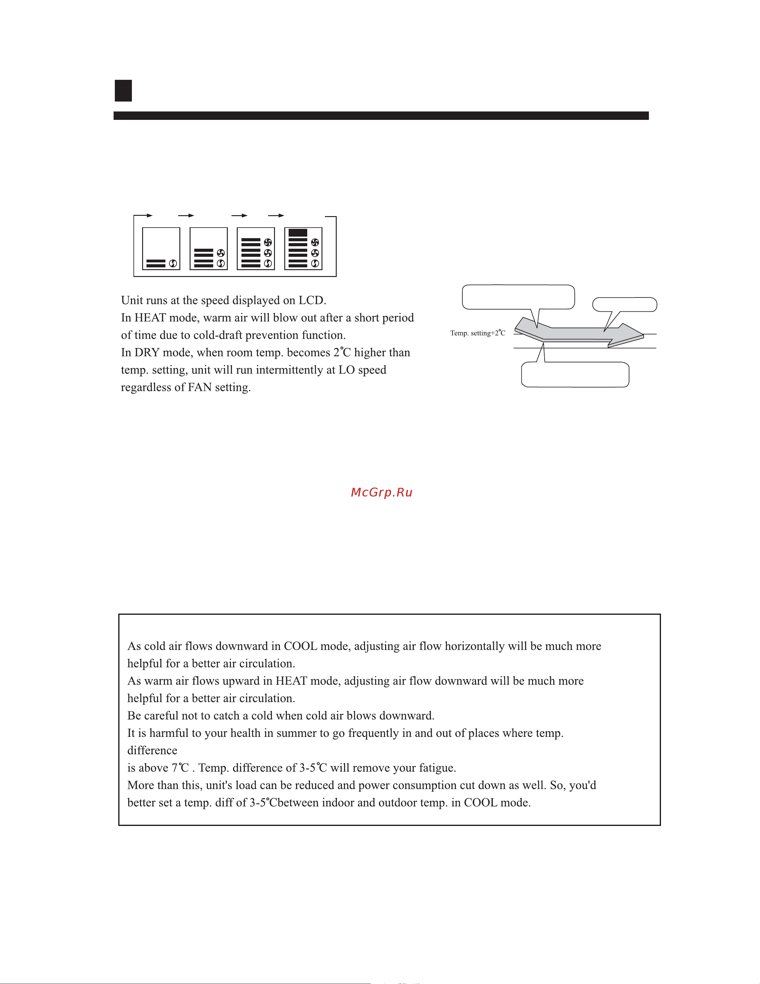 Haier AC36NACAAA [14/24] Guide to operation
