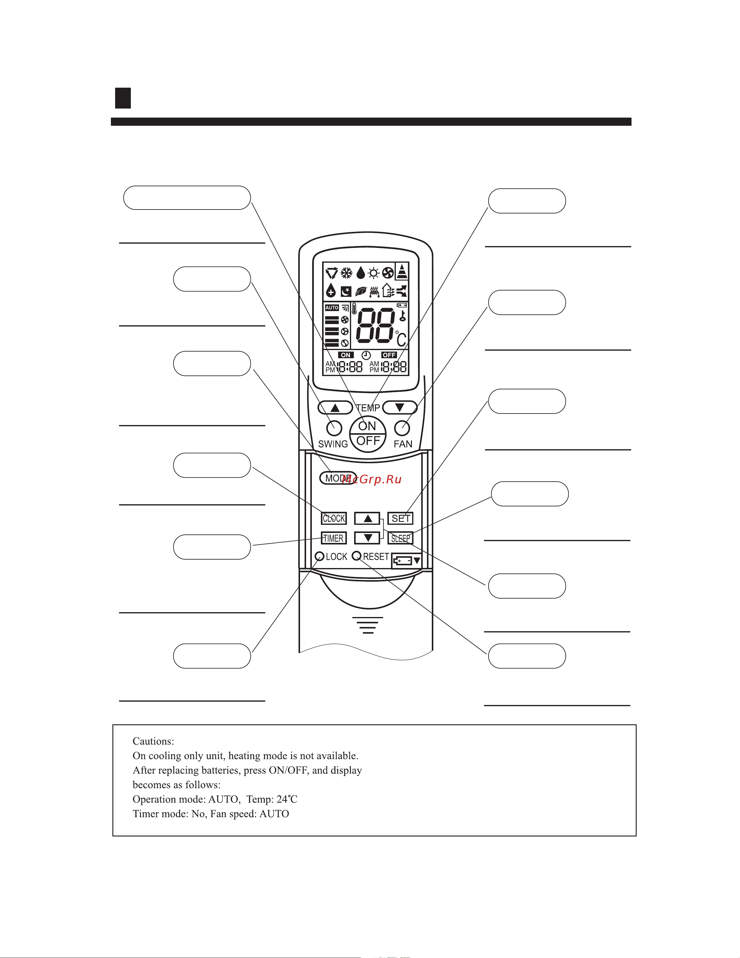 Haier AU142AFAAA [8/24] Introduction to spare parts