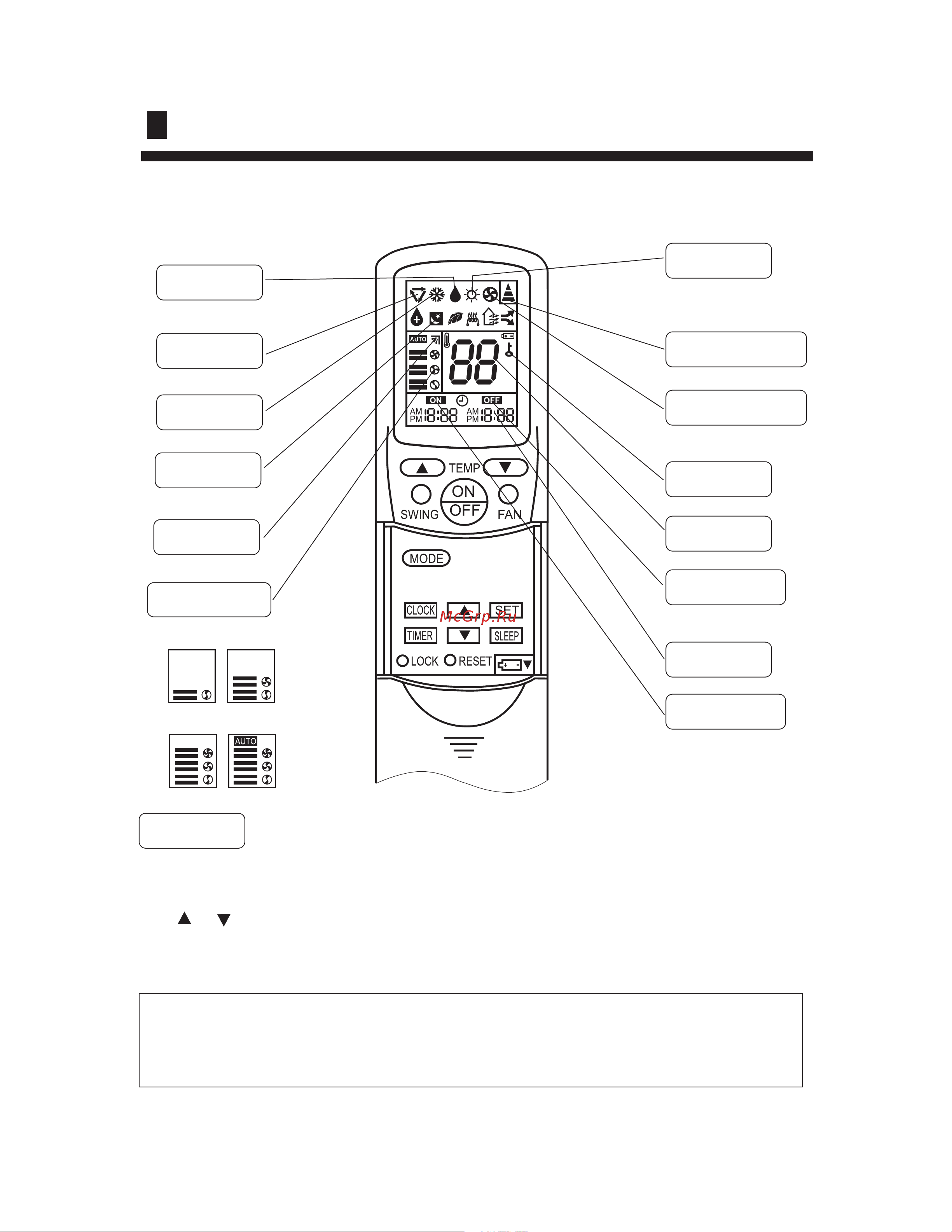 Haier AU142AFAAA [9/24] Introduction to spare parts
