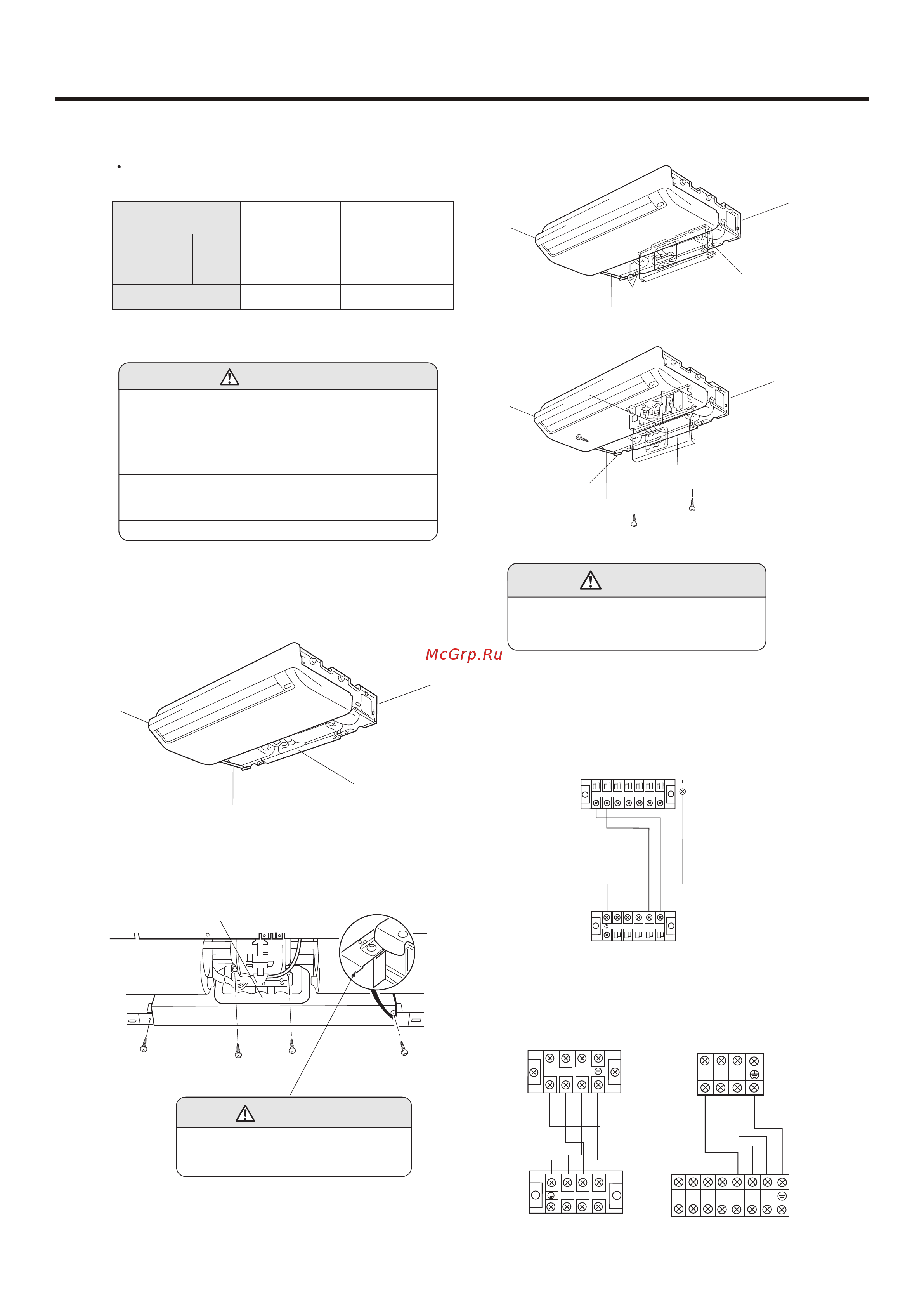 Haier AC36NACAAA [27/87] 1 remove the electric component box