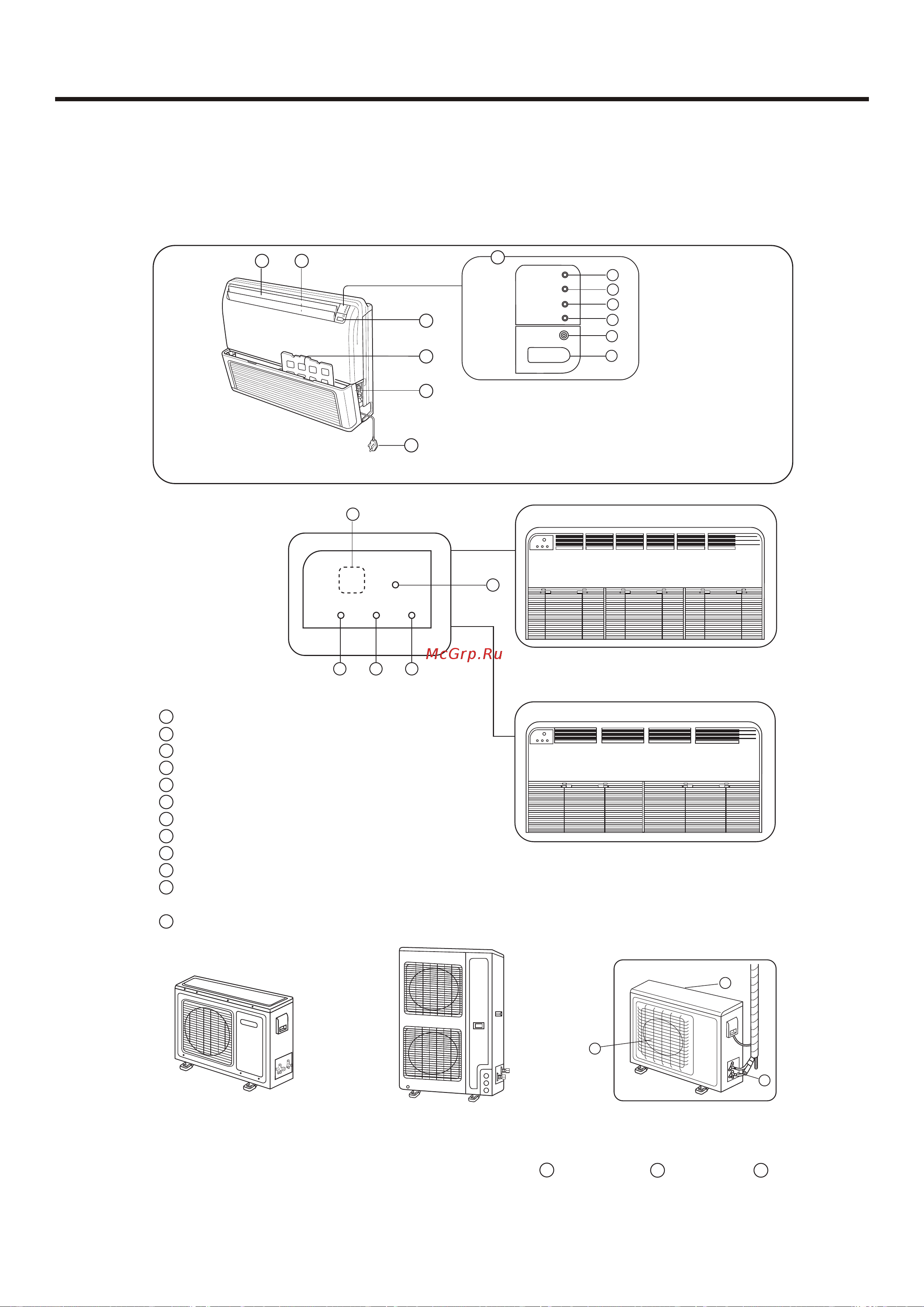 Haier AC36NACAAA [29/87] Parts and functions