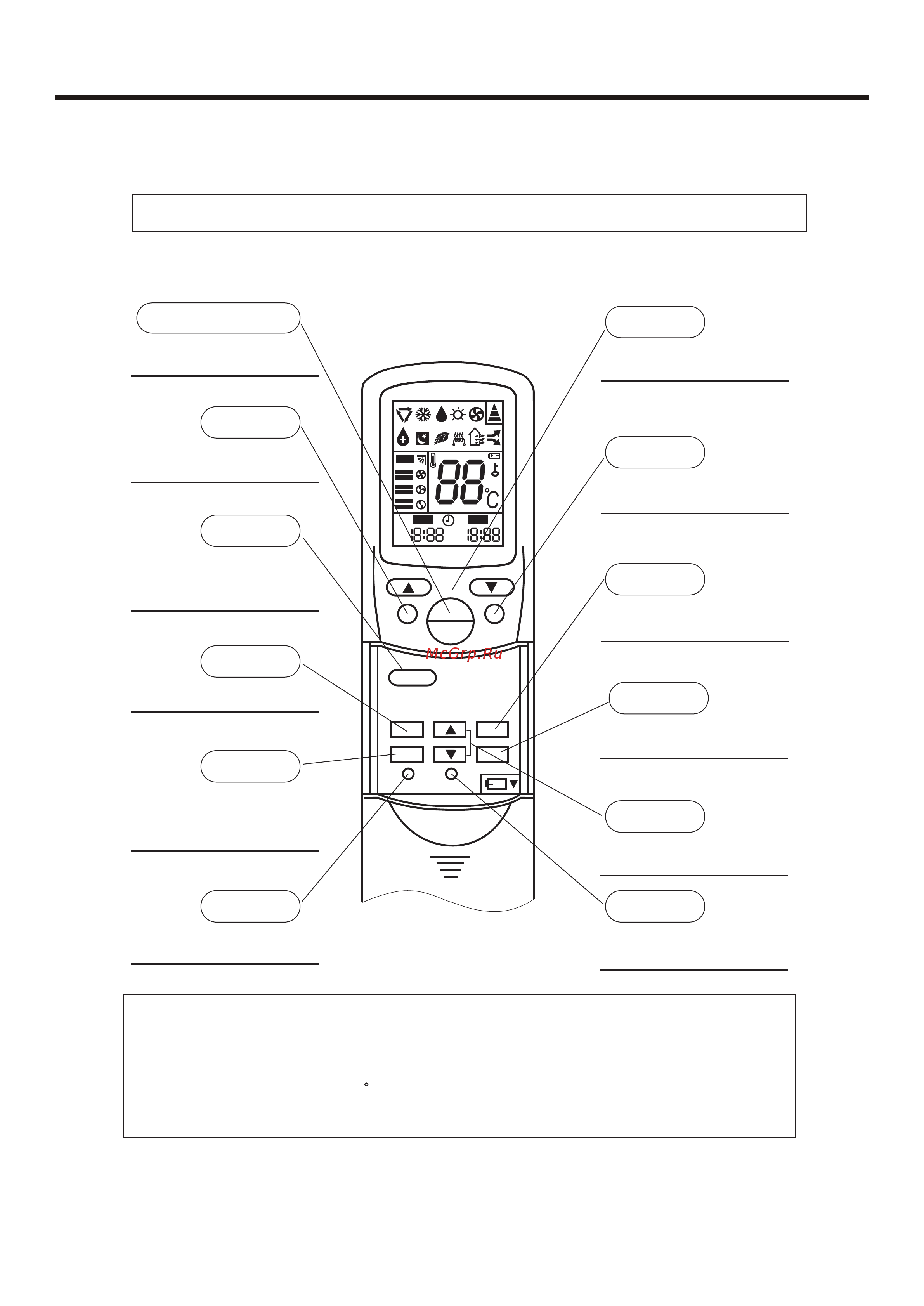 Haier AC36NACAAA [30/87] Introduction to spare parts