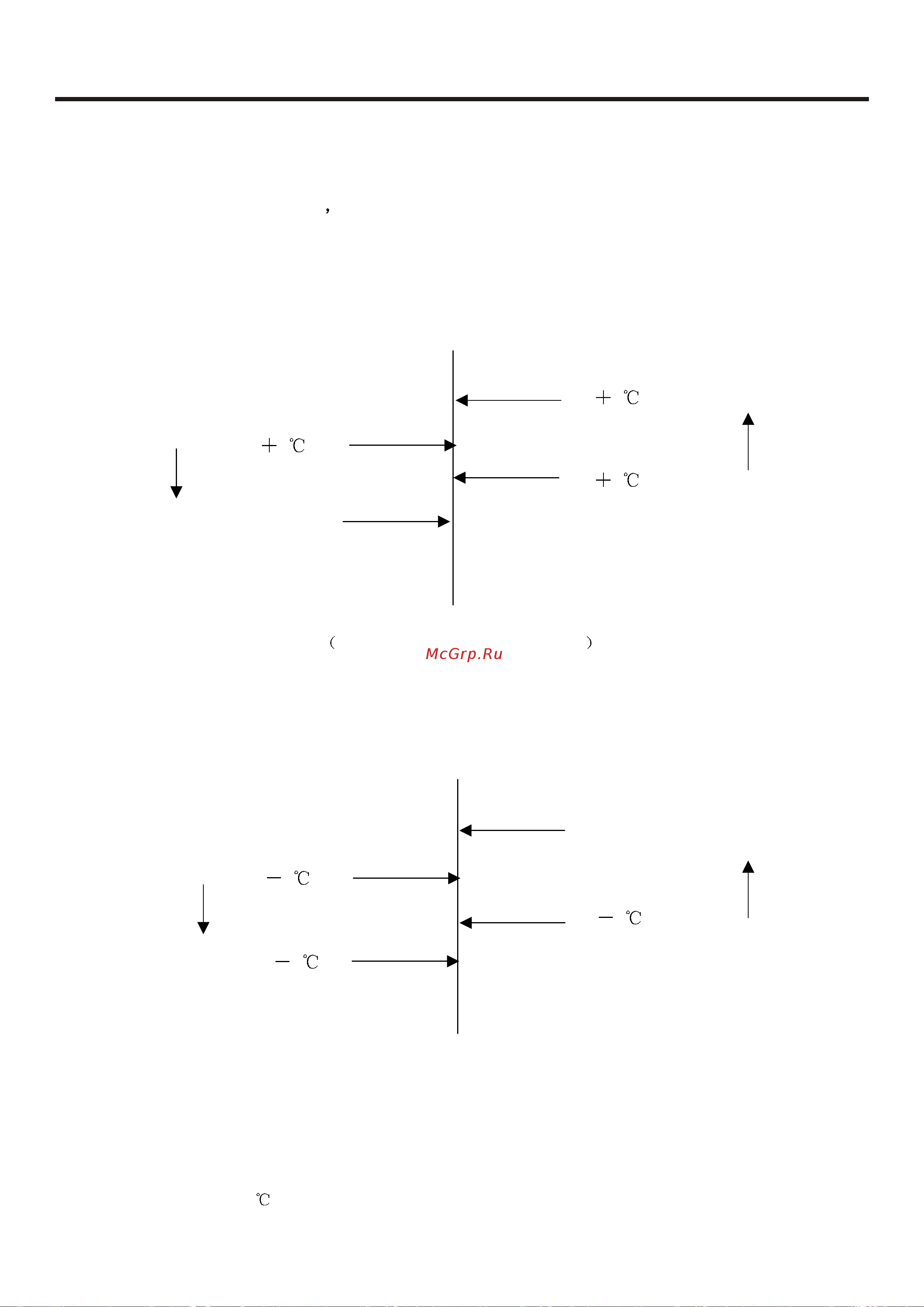 Haier AC36NACAAA [43/87] Electrical control functions