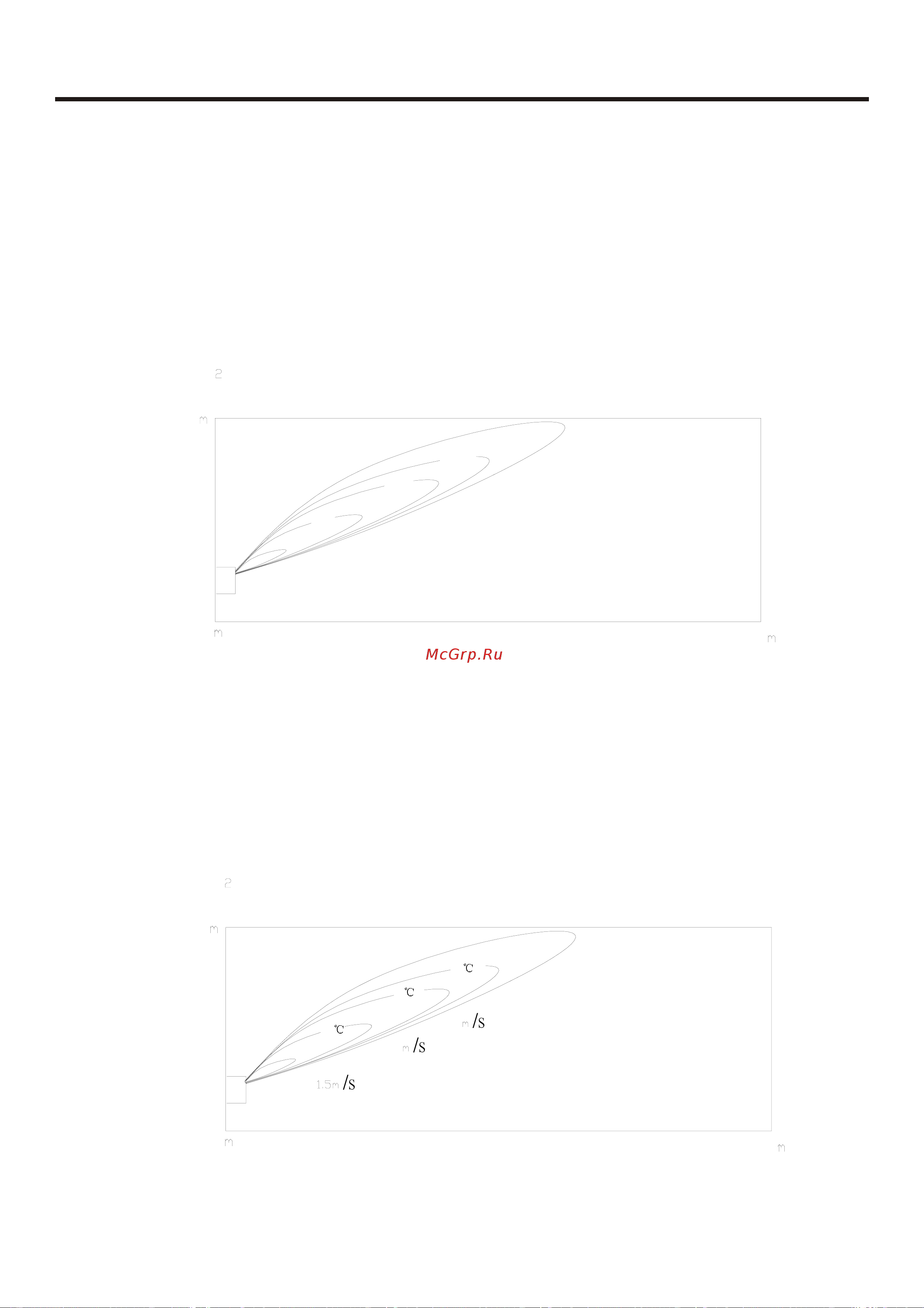 Haier AC36NACAAA [81/87] Air velocity distribution