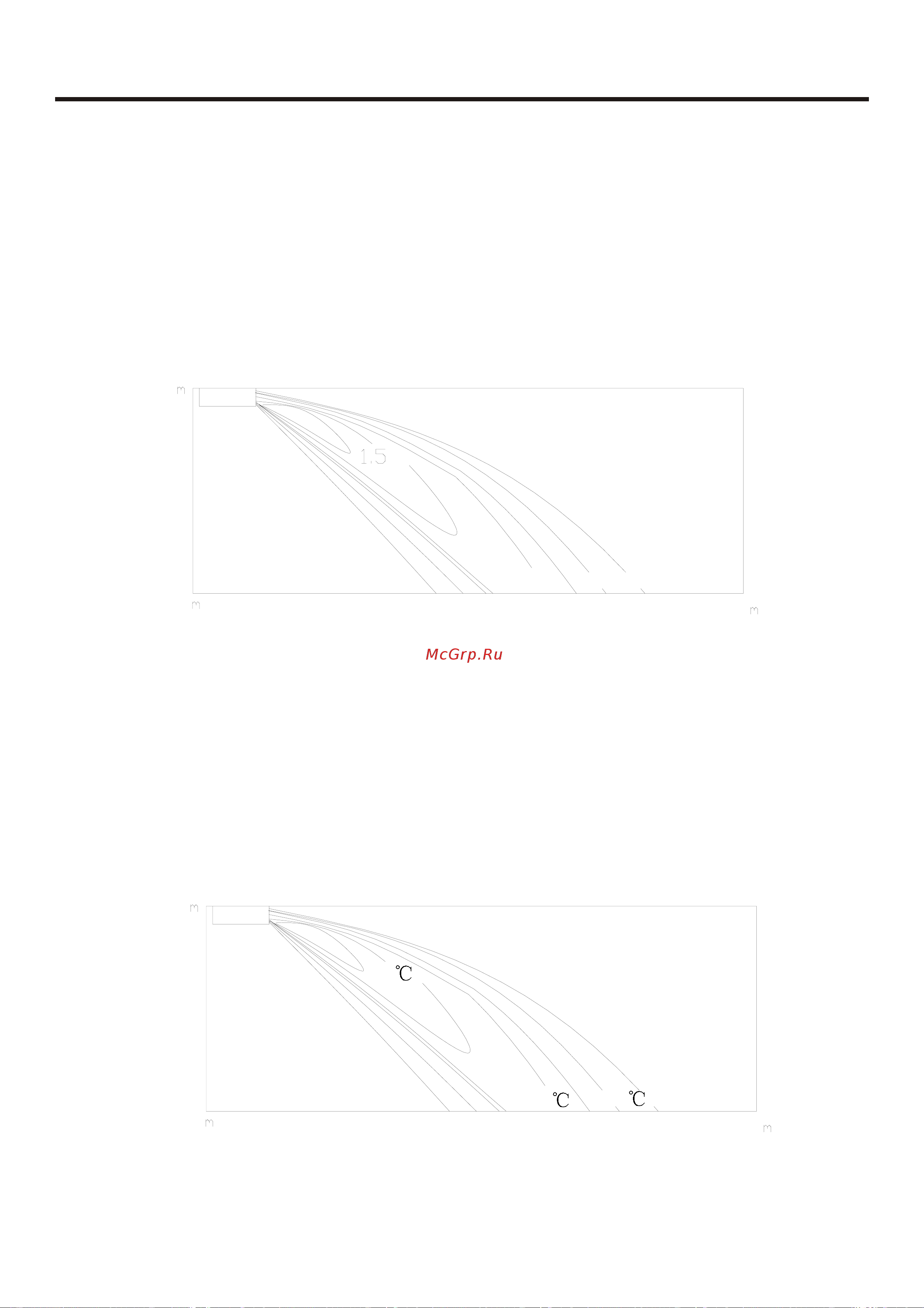 Haier AC36NACAAA [85/87] Air velocity distribution