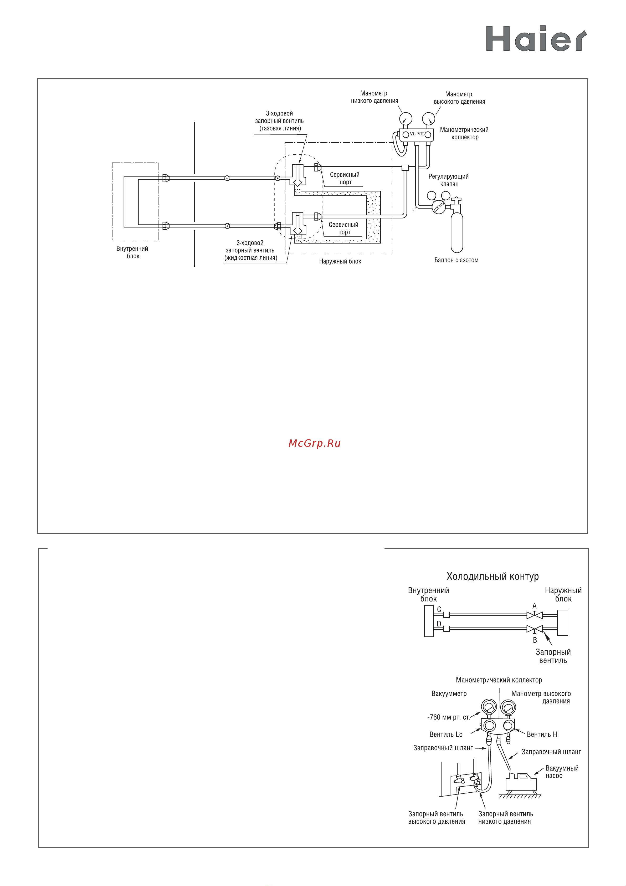 Haier HSU-07LEA03 [19/32] Вакуумирование холодильного контура