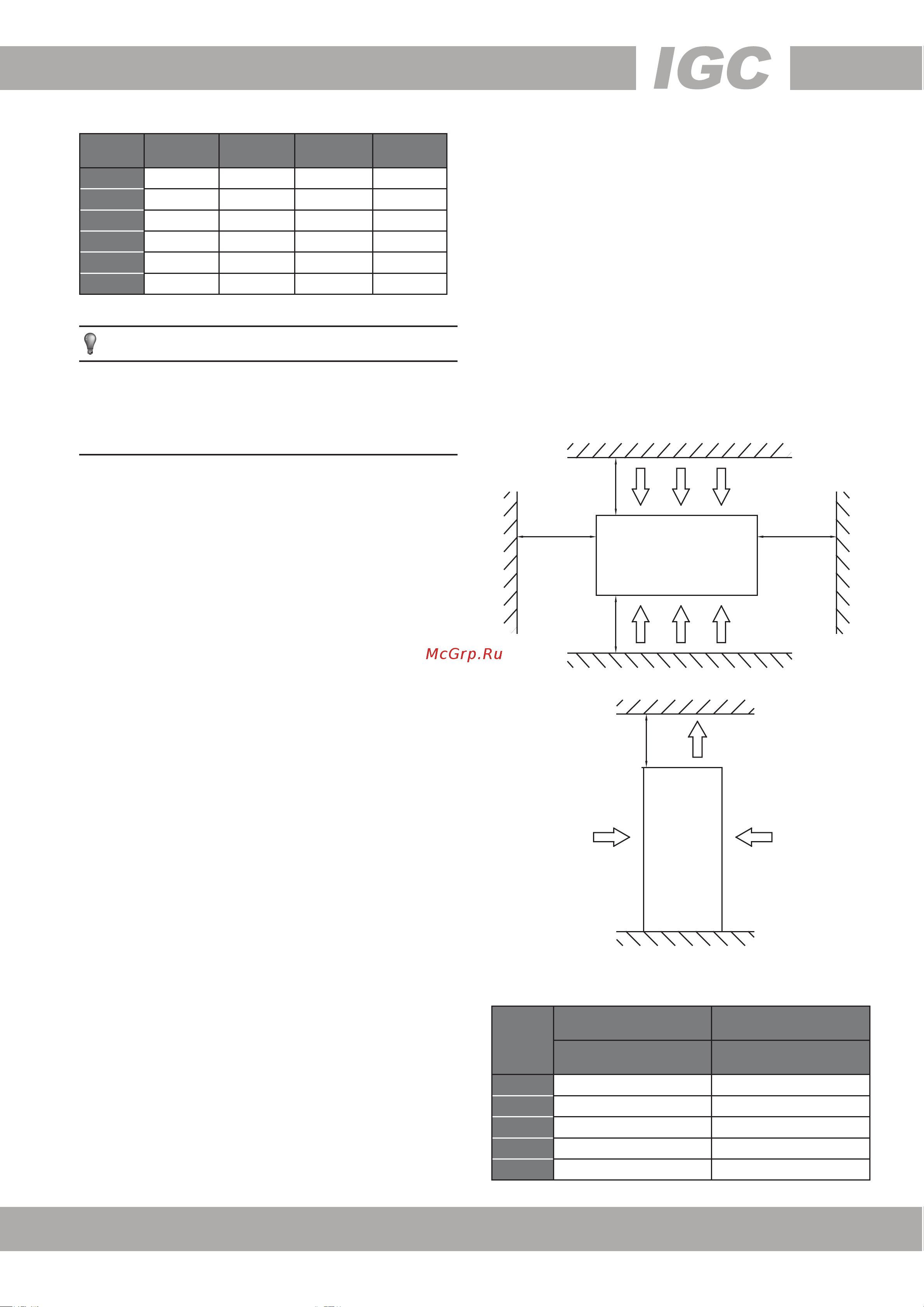 IGC IMB-F250A/NB [12/48] Требования к пространству для размещения агрегата