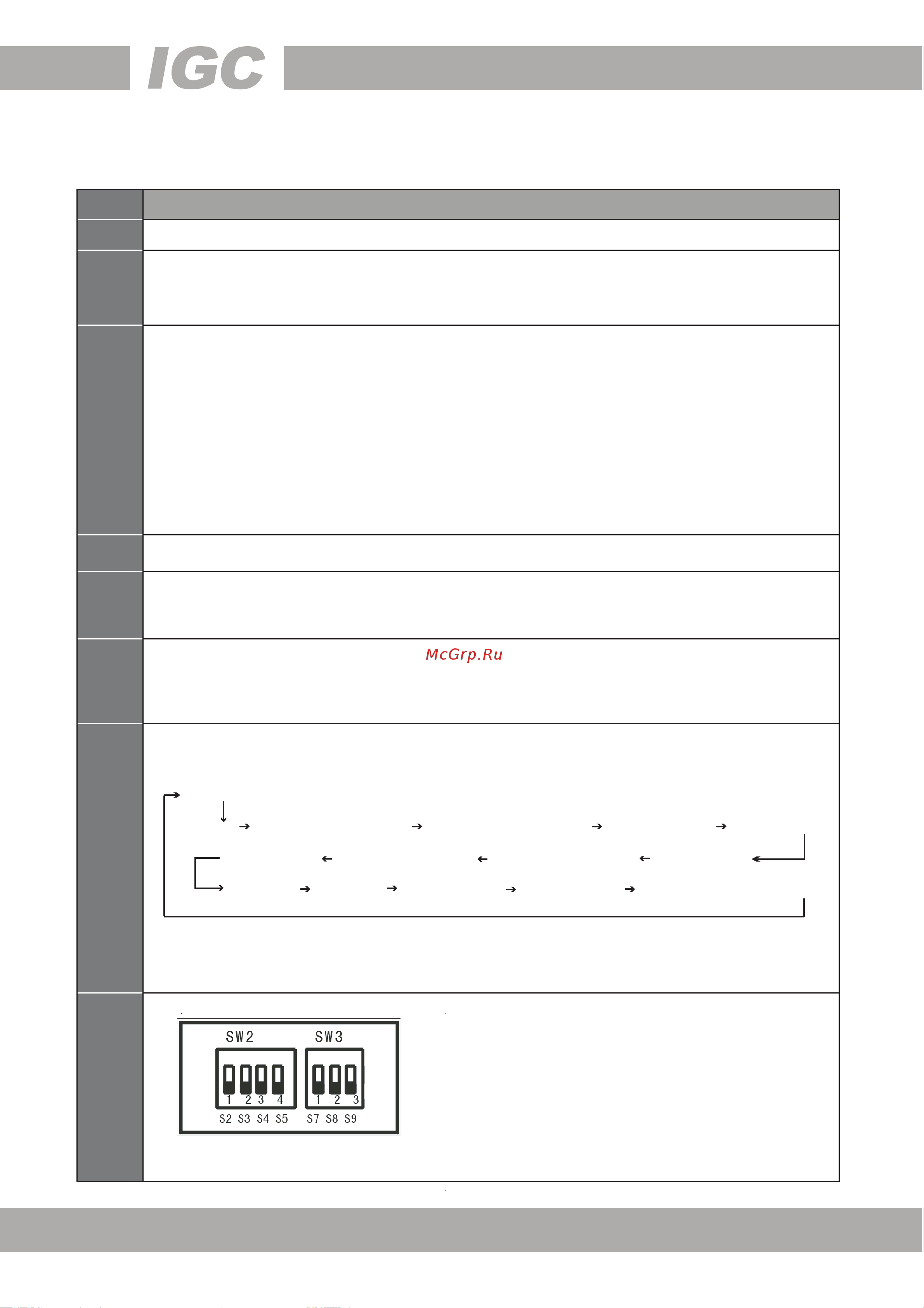 IGC IMB-F200A/NB [23/48] Www igc aircon com
