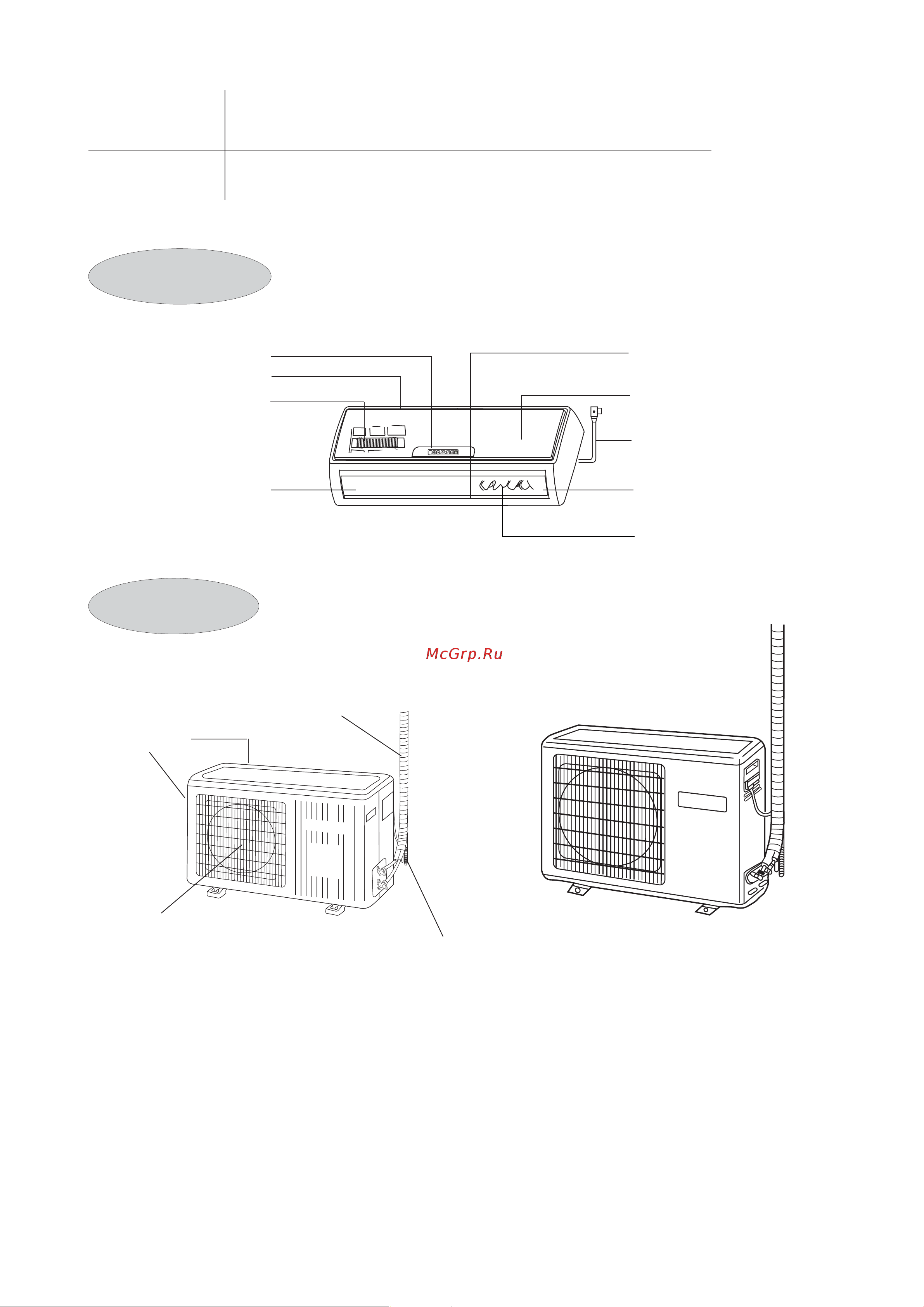 Haier HSU-22HEA03 Руководство по эксплуатации онлайн [7/30] 612466