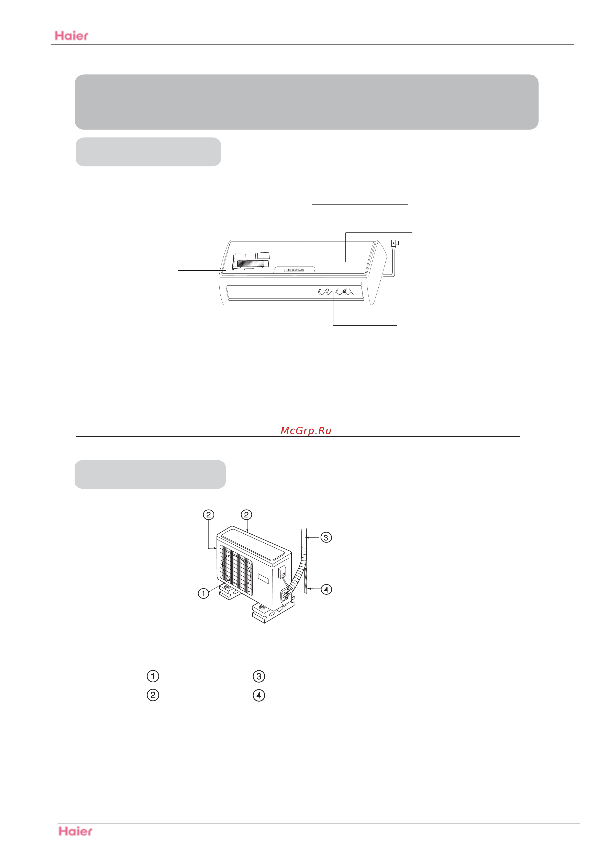 Haier HSU-22HEA03 [31/88] Parts and functions