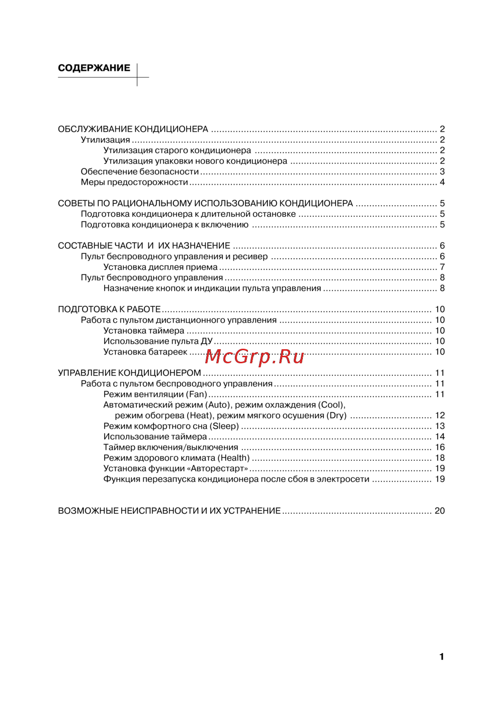 Haier AB602ACERA Инструкция по эксплуатации